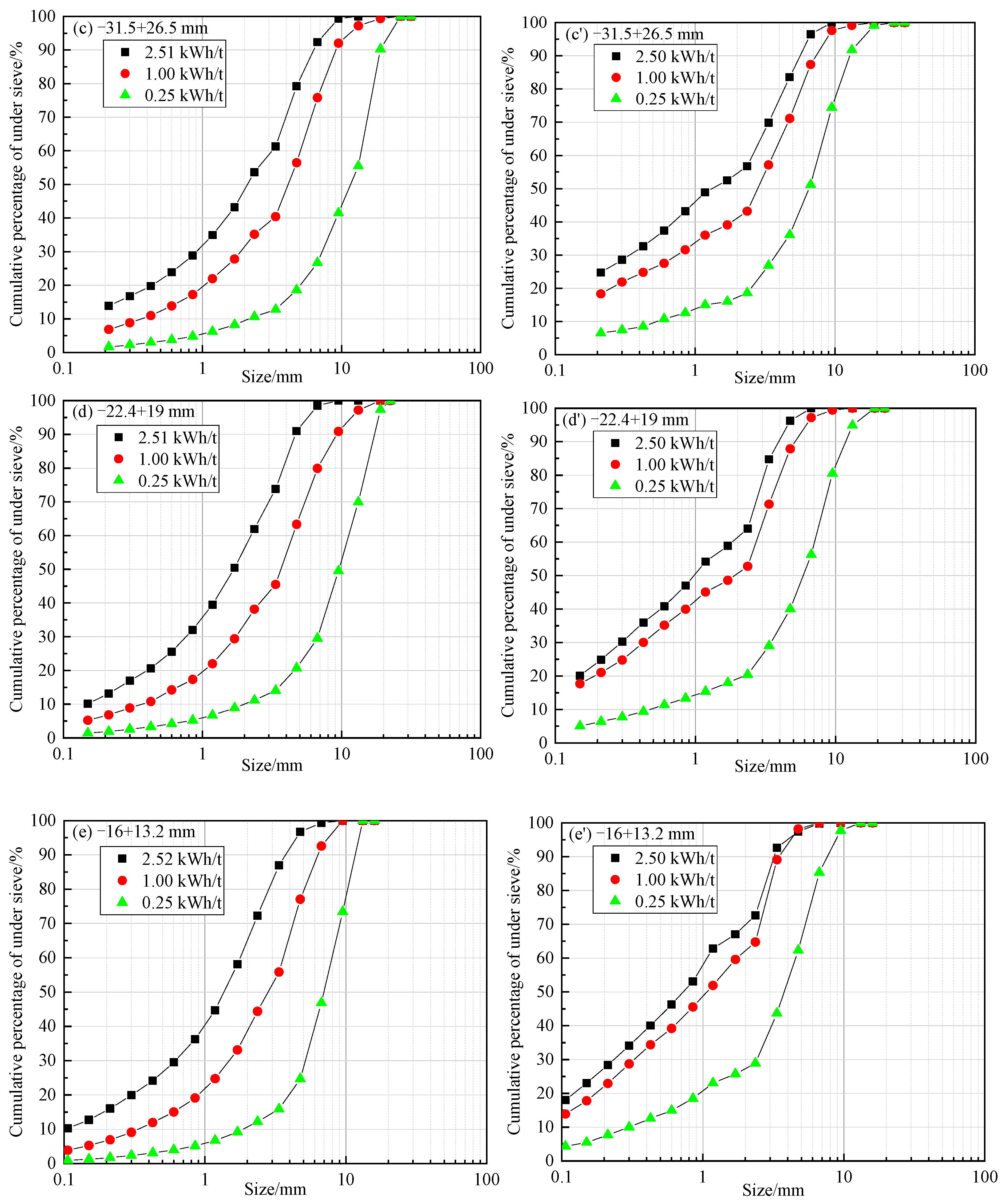 Minerals 12 01354 g003b Minerals 12 01354 g003b