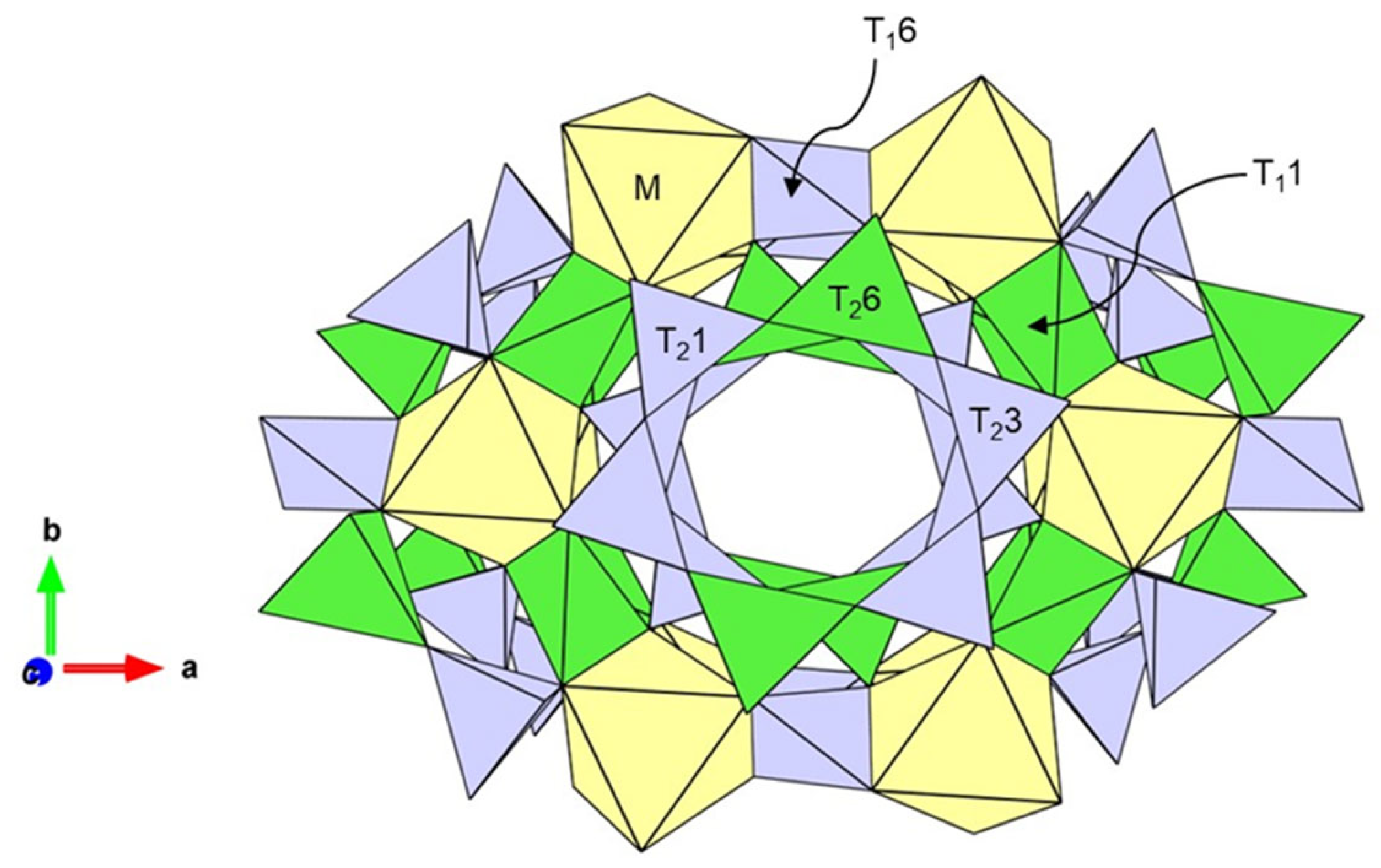 Study on the effect of heat treatment on amethyst color and the