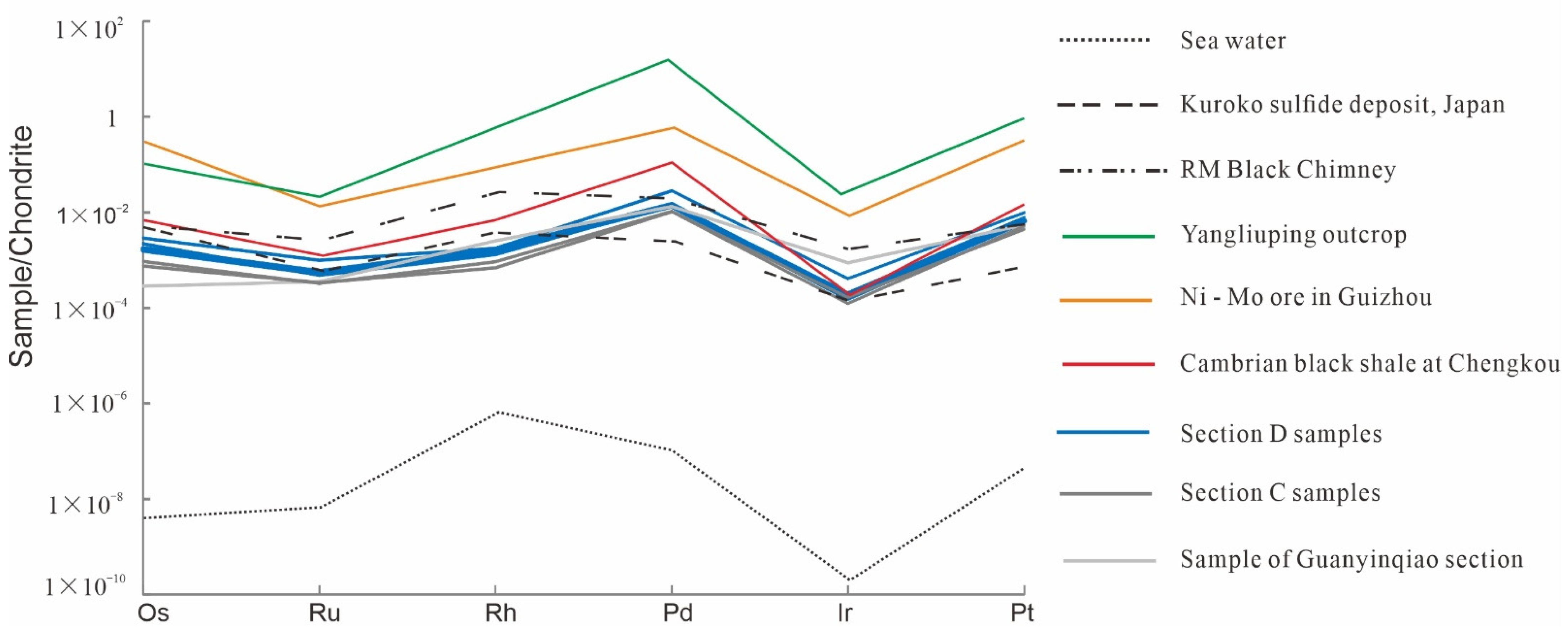 Minerals 12 01363 g009