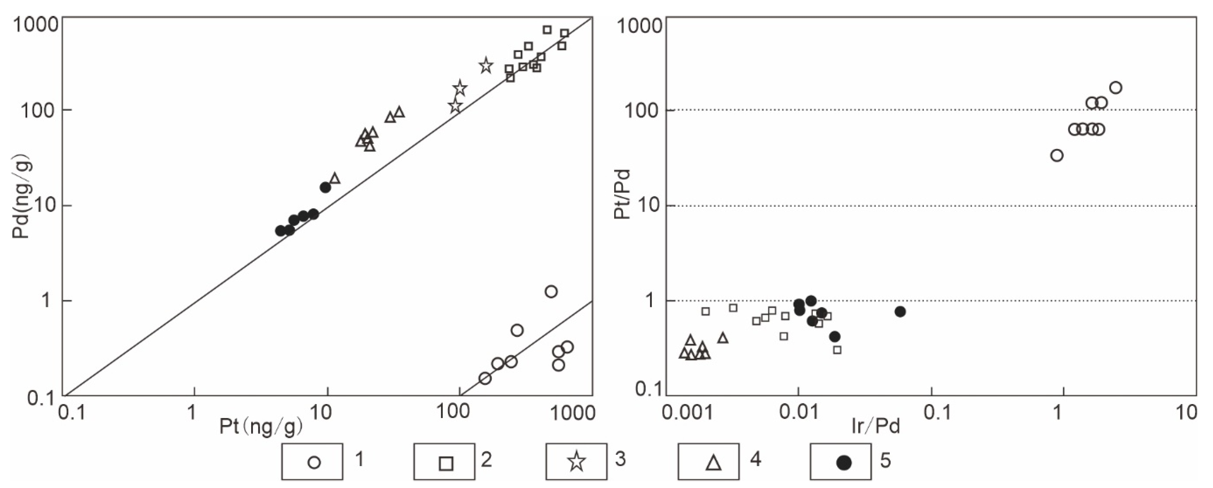 Minerals 12 01363 g010
