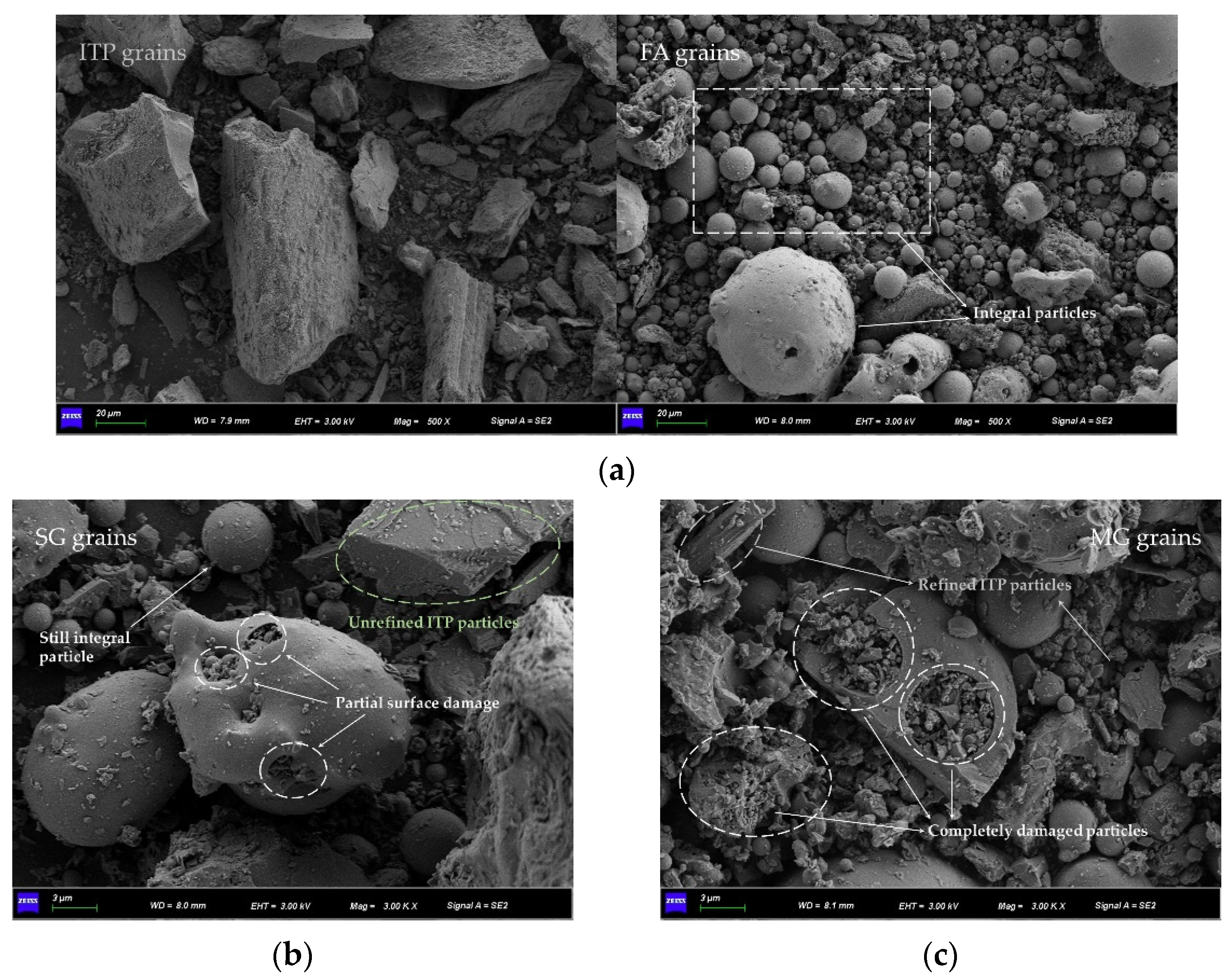 Minerals 12 01365 g003 Minerals 12 01365 g003