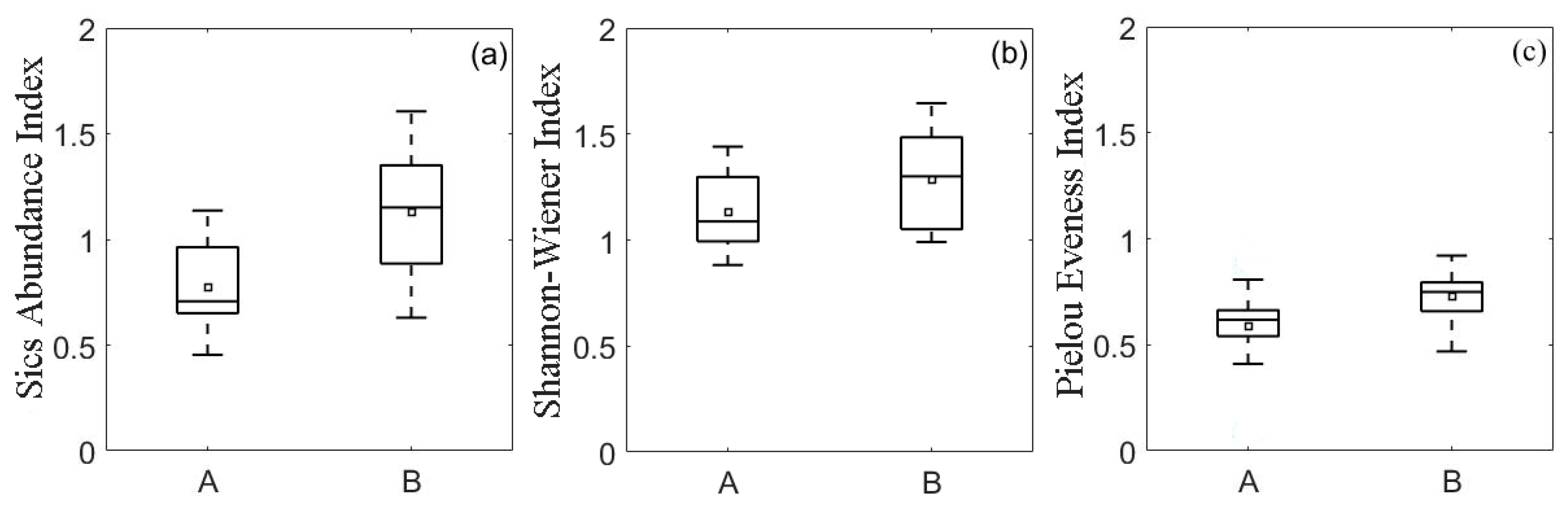 Minerals 12 01366 g005