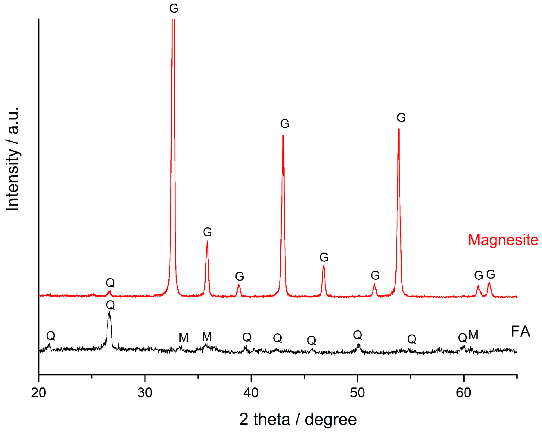 Minerals 12 01367 g001