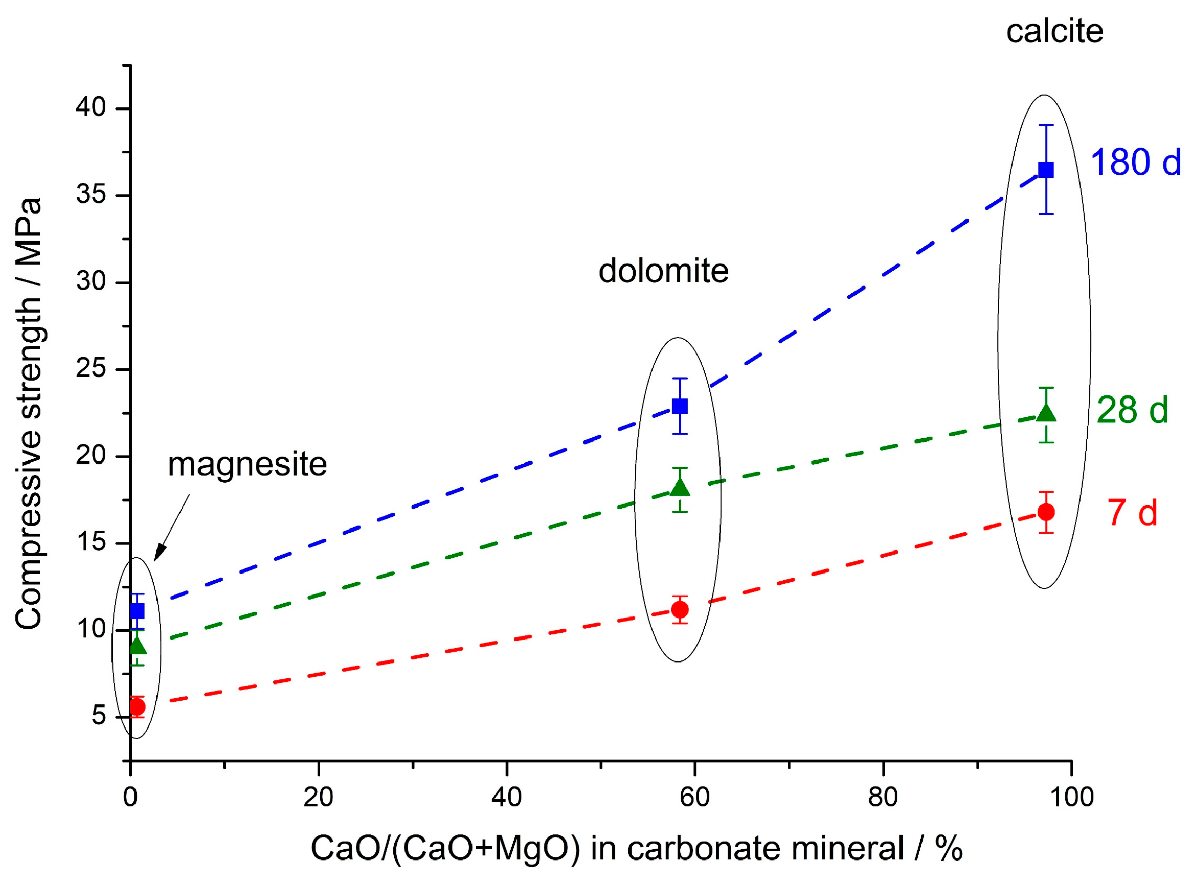 Minerals 12 01367 g008
