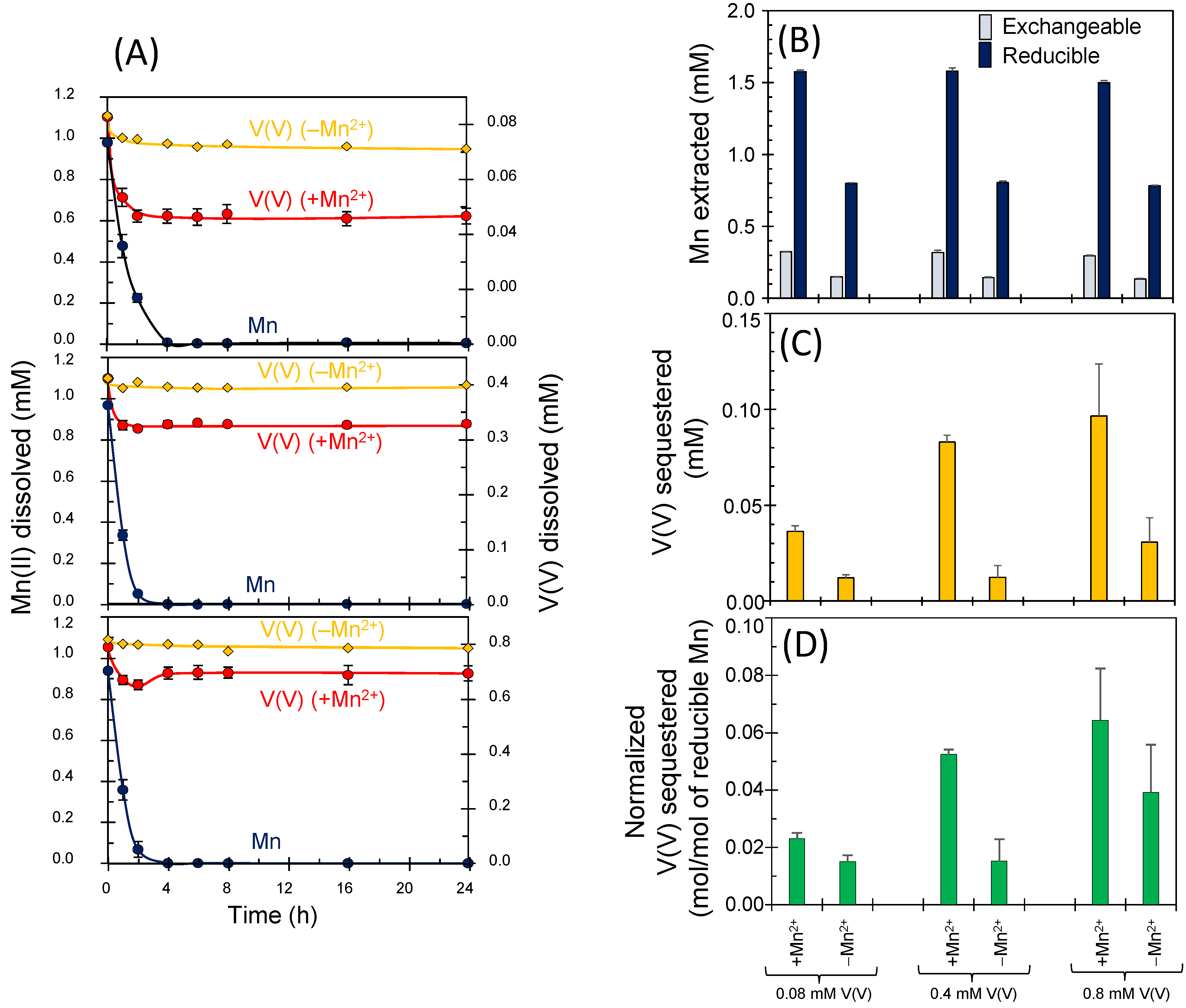 Minerals 12 01368 g003