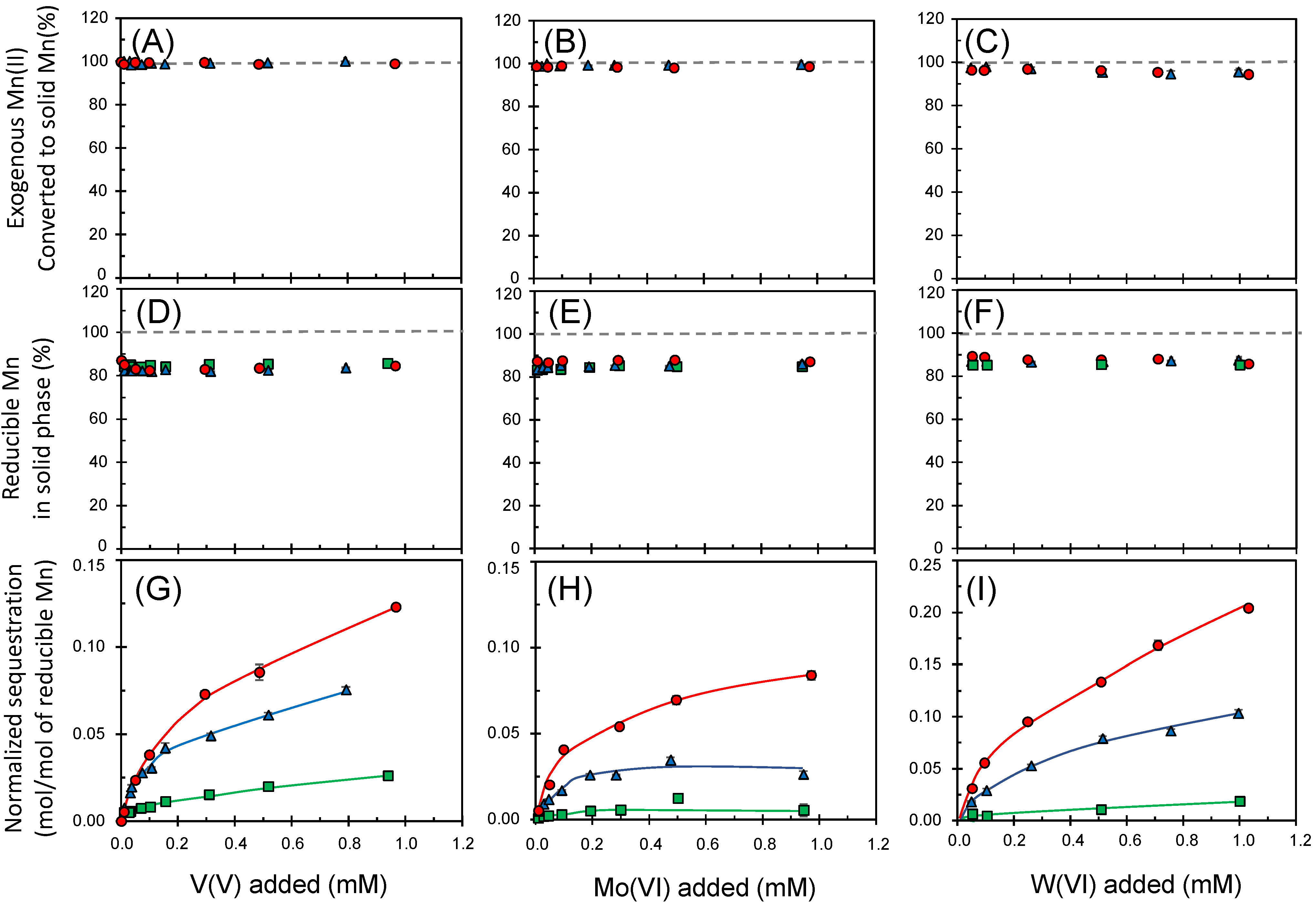 Minerals 12 01368 g004