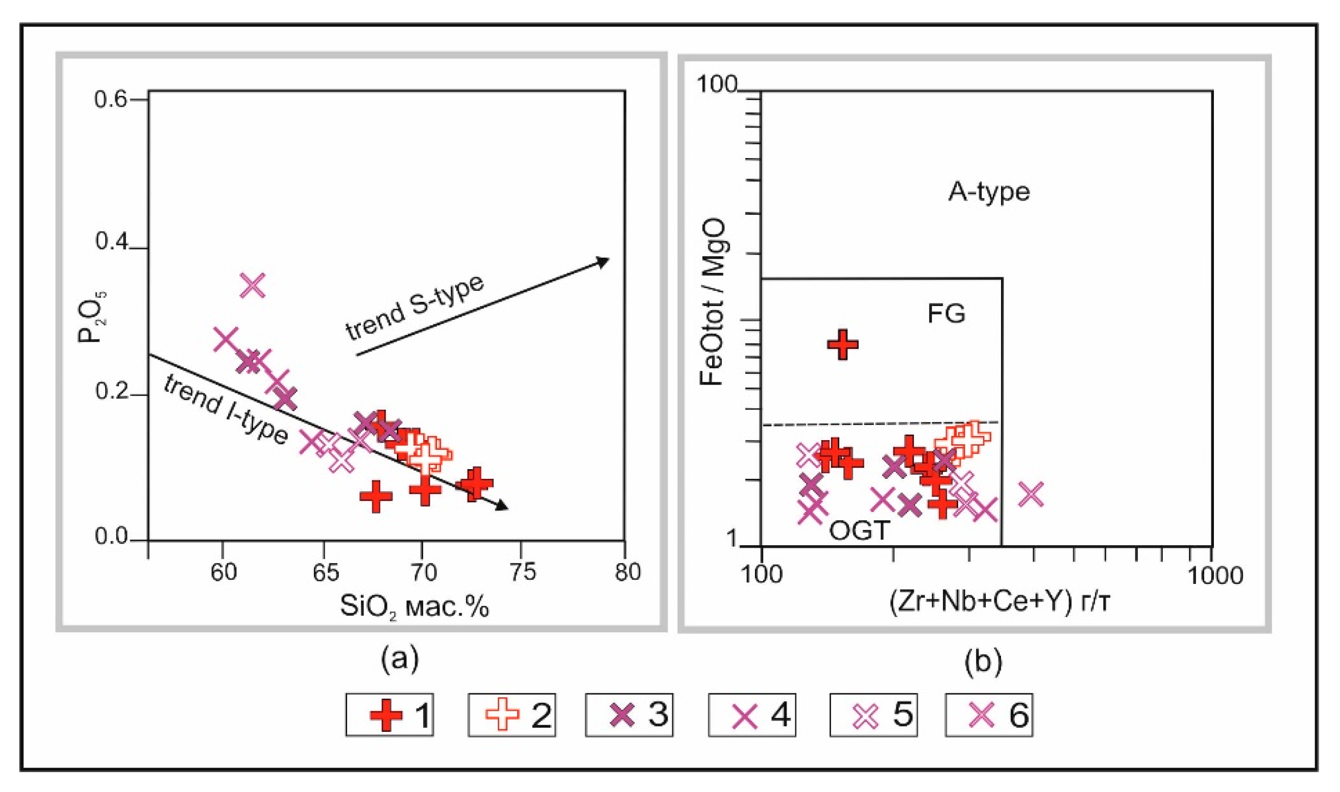 Minerals 12 01374 g003 Minerals 12 01374 g003