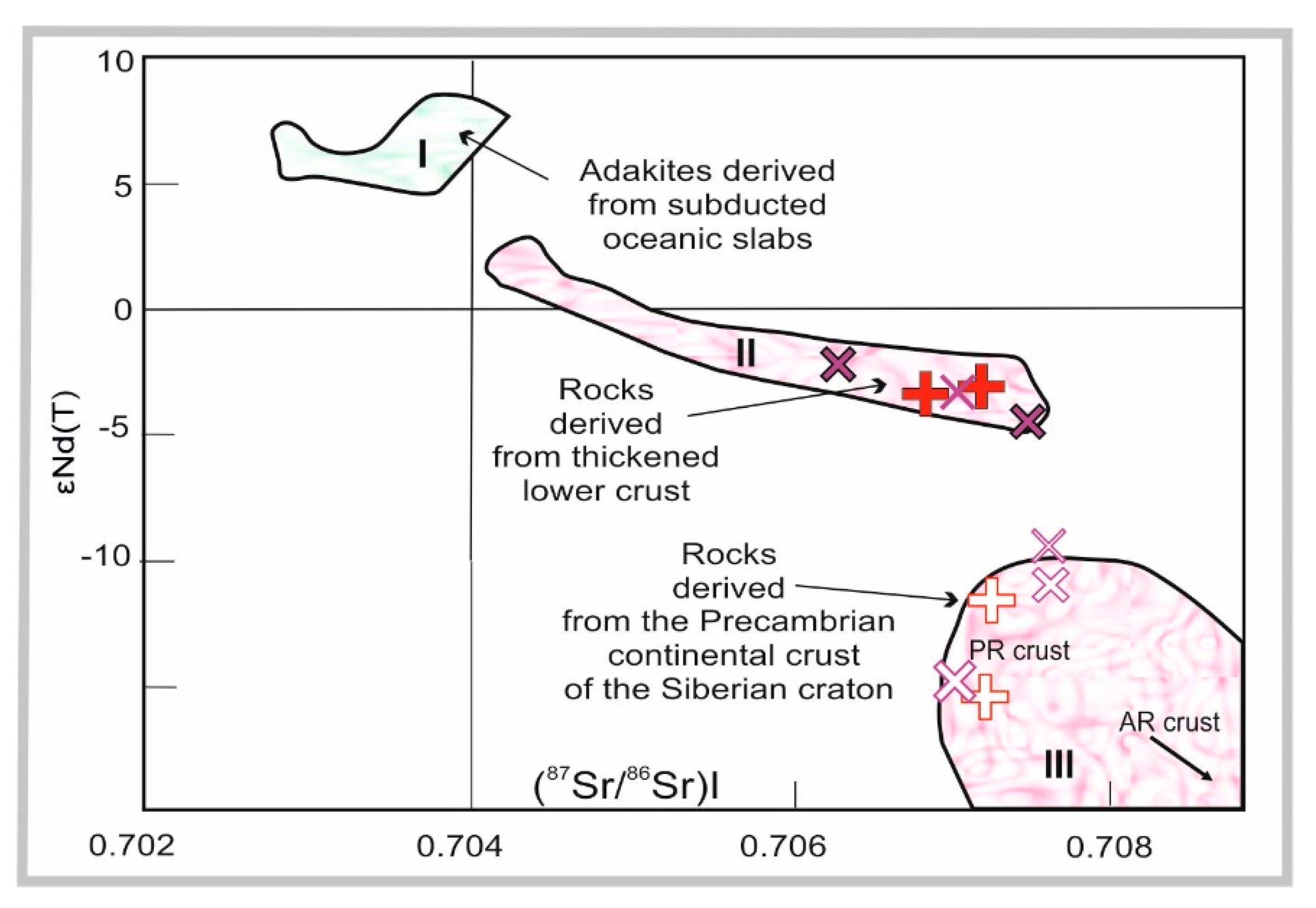 Minerals 12 01374 g005 Minerals 12 01374 g005