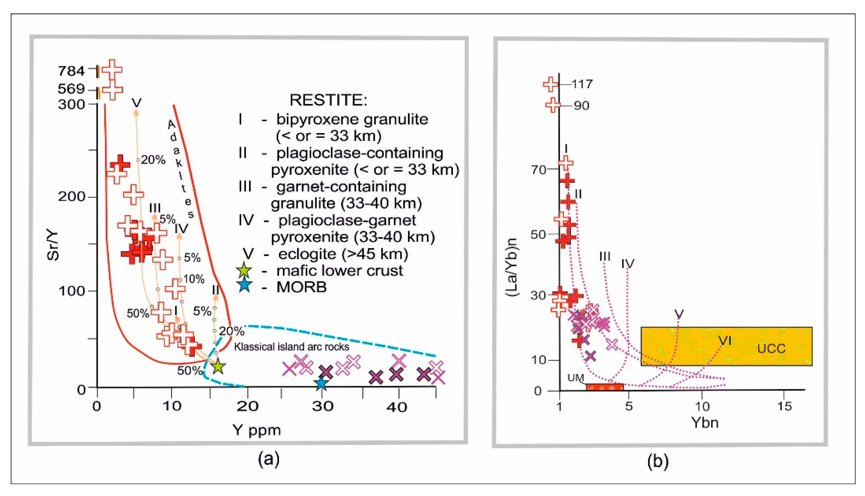 Minerals 12 01374 g006 Minerals 12 01374 g006