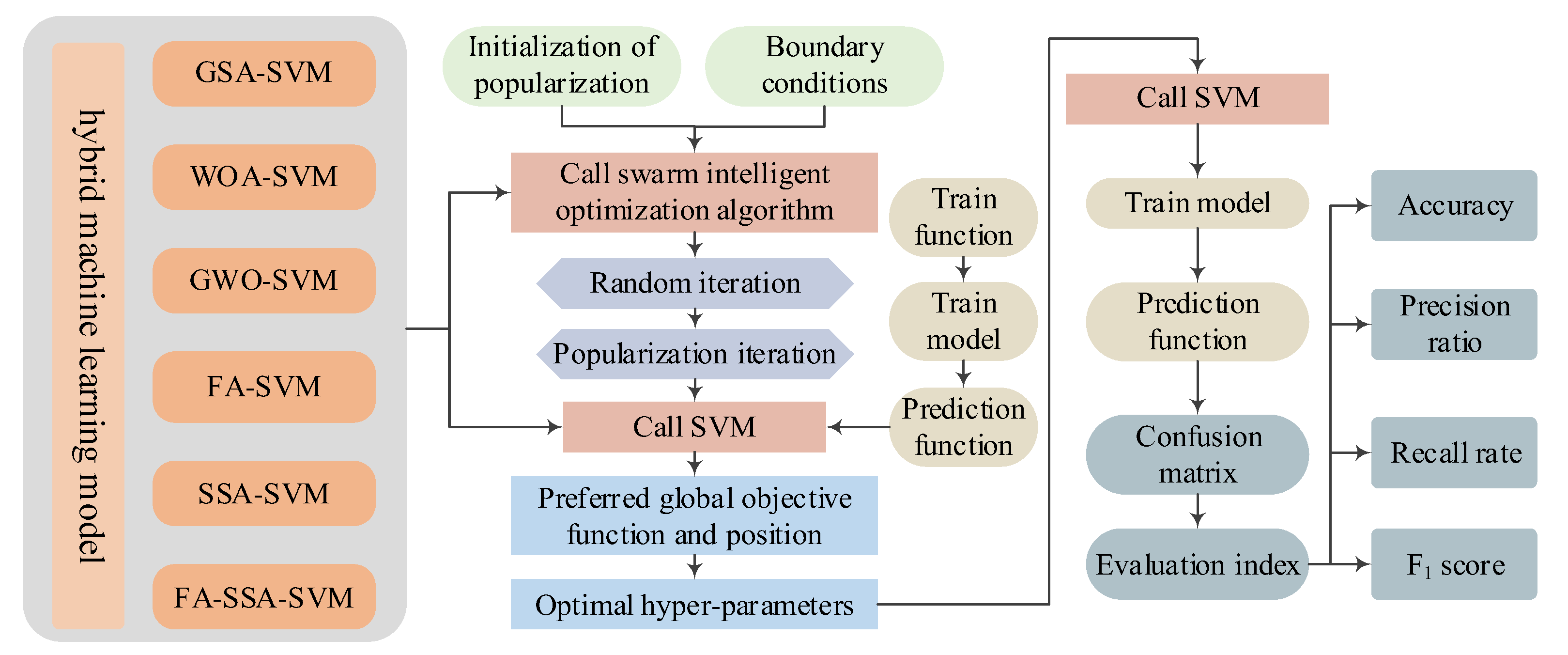 Minerals 12 01388 g005