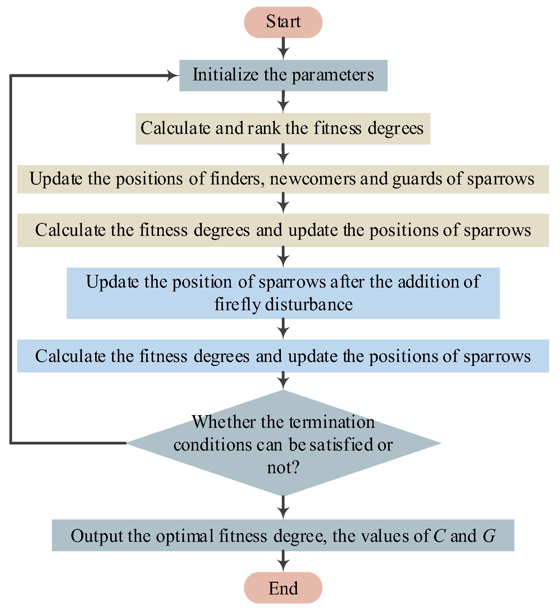 Minerals 12 01388 g007