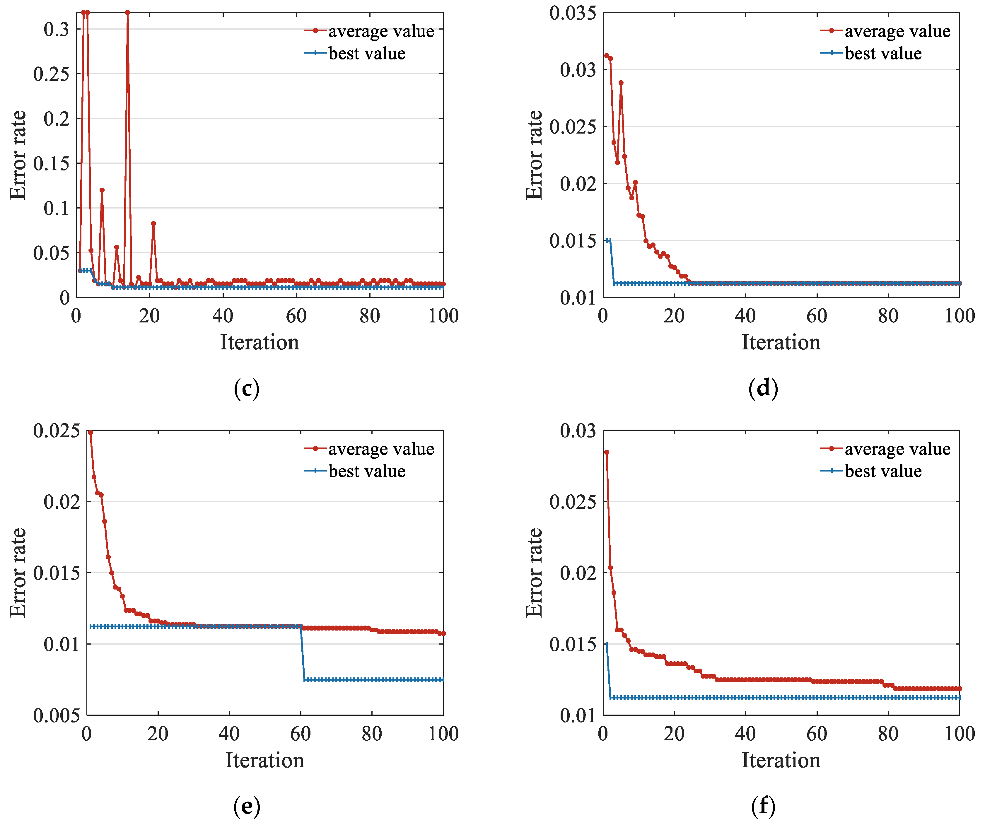 Minerals 12 01388 g011b