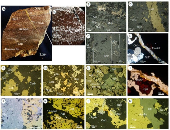 Minerals | Free Full-Text | Polymetallic Sulfide&ndash;Quartz Vein System  in the Koudiat A&iuml;cha Massive Sulfide Deposit, Jebilet Massif, Morocco:  Microanalytical and Fluid Inclusion Approaches