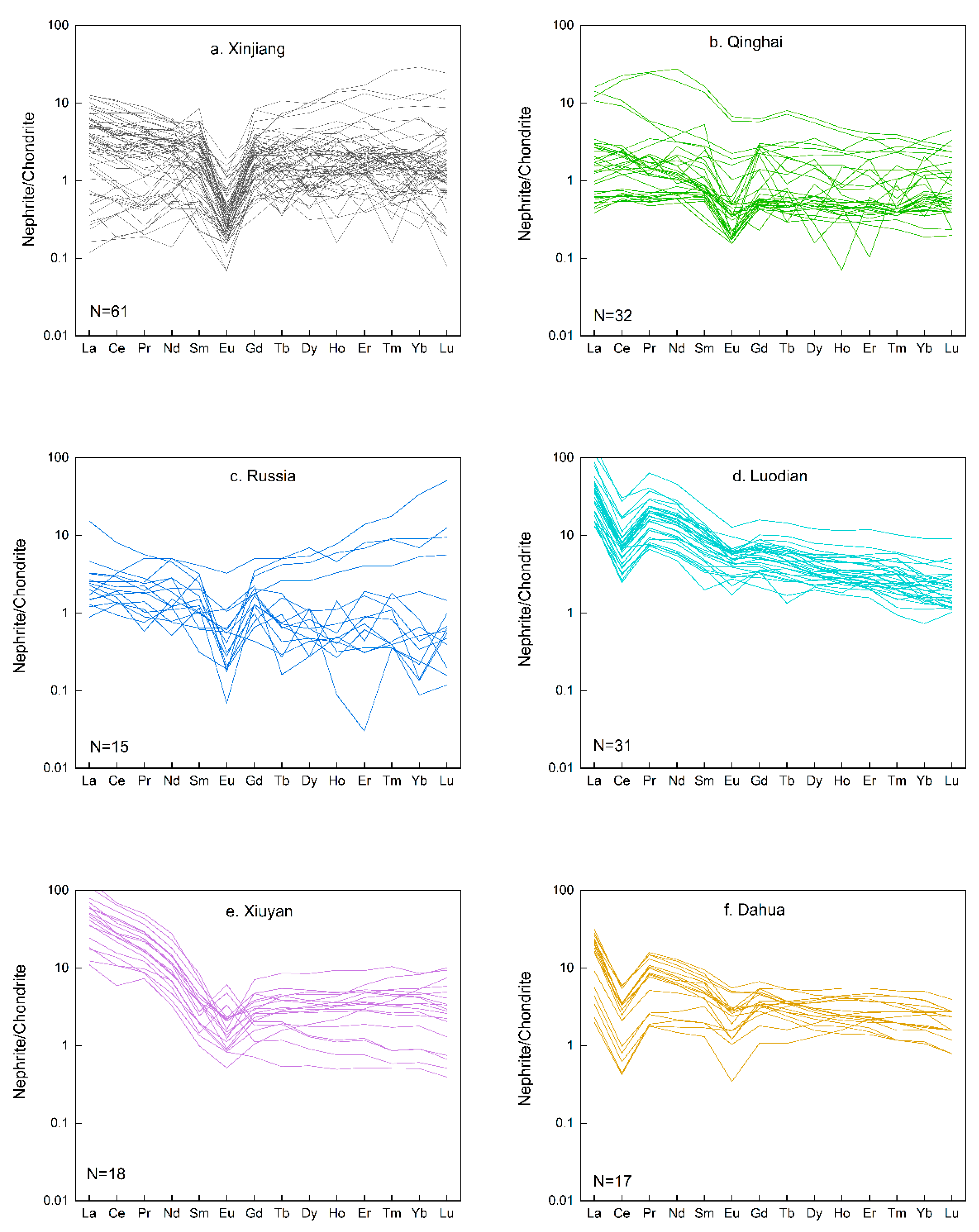 Minerals 12 01399 g002