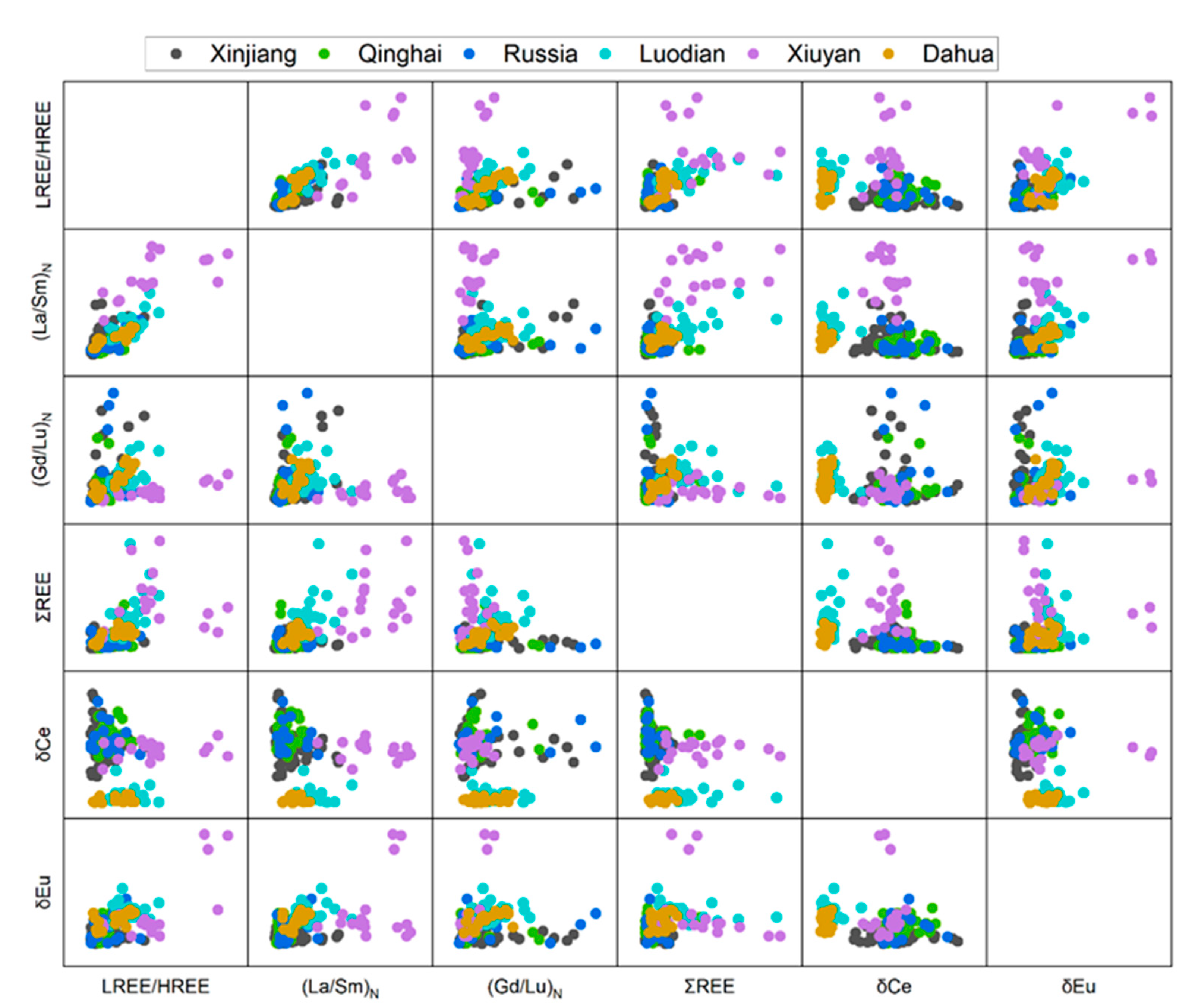 Minerals 12 01399 g003