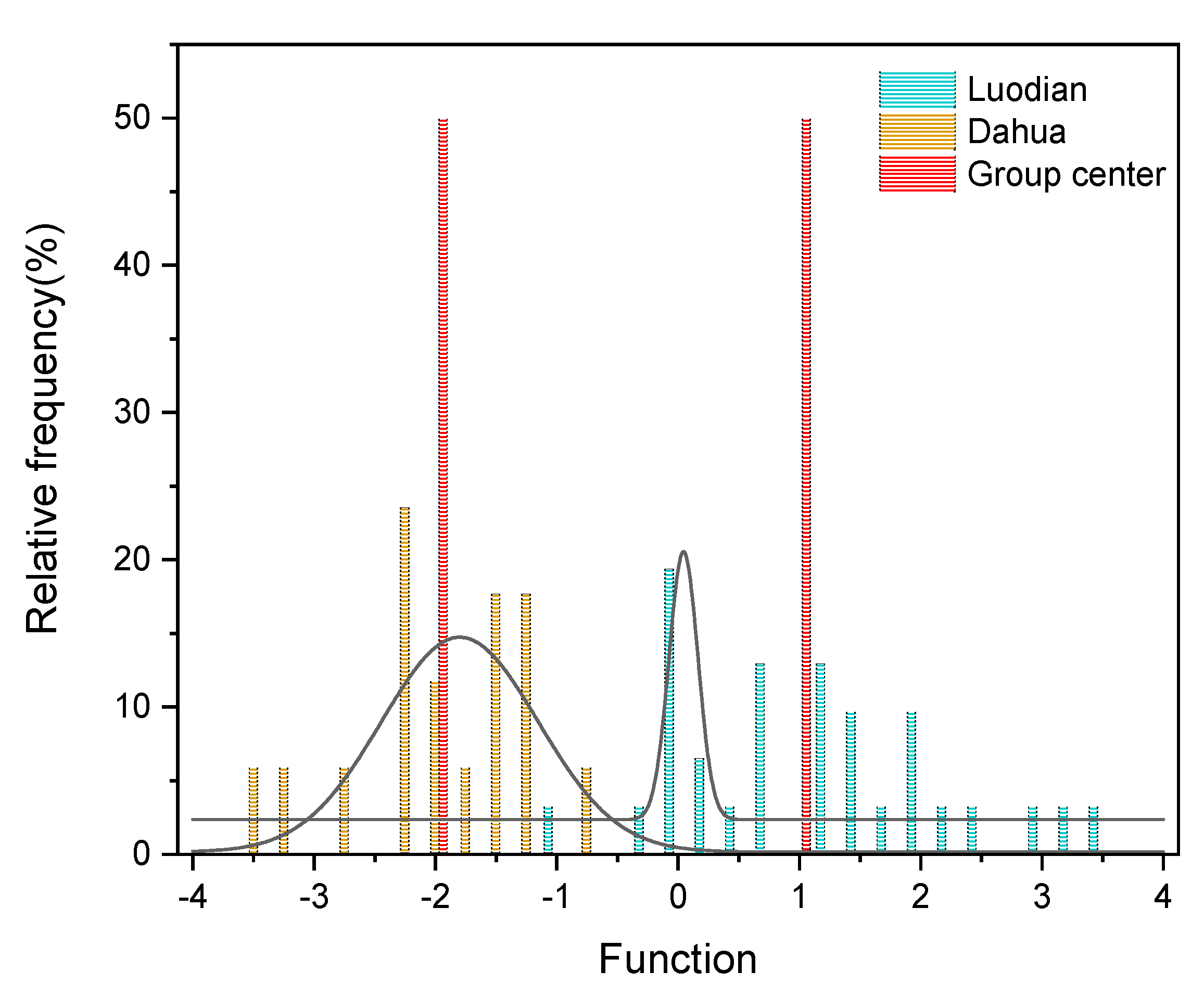 Minerals 12 01399 g005
