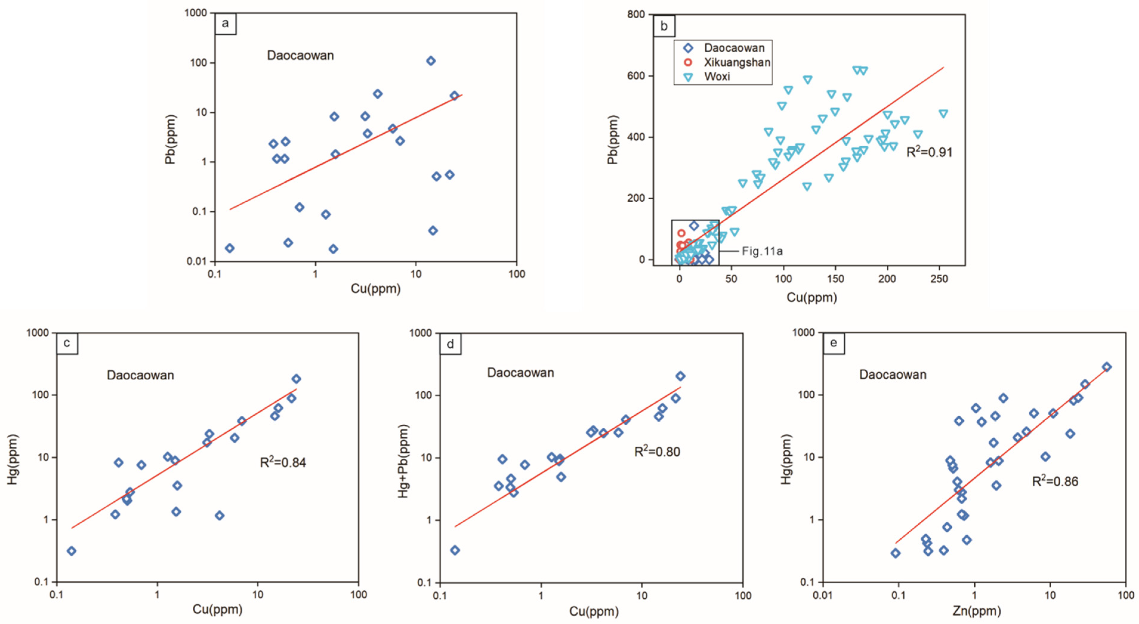 Minerals 12 01407 g011 Minerals 12 01407 g011