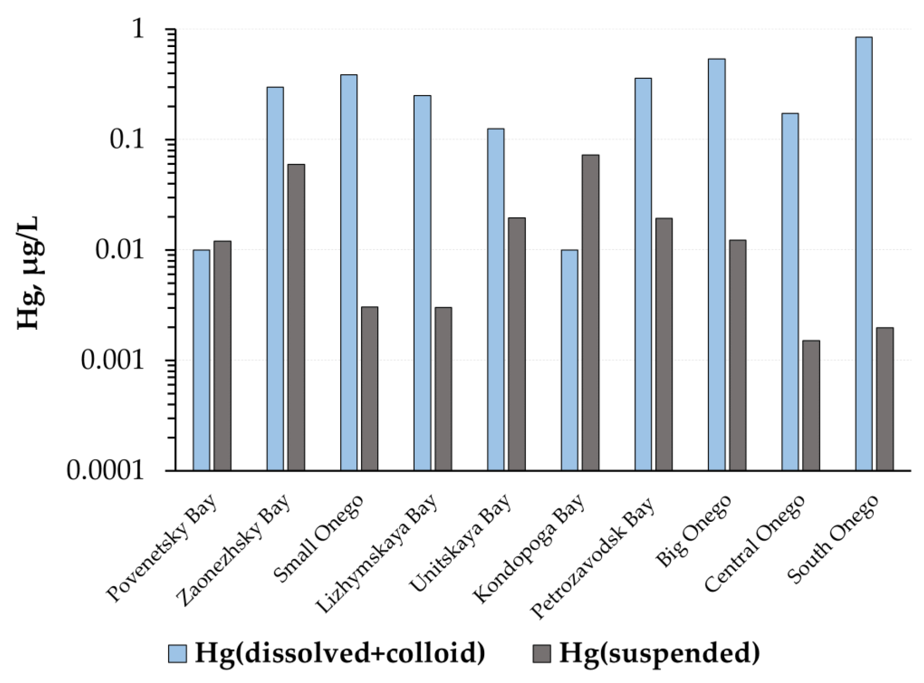 Minerals 12 01410 g002 Minerals 12 01410 g002