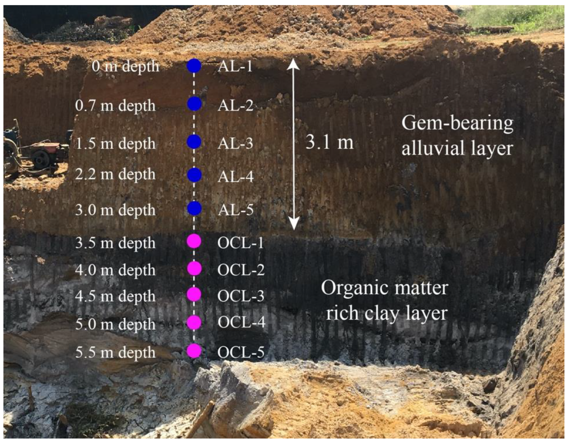 Minerals 12 01411 g002 Minerals 12 01411 g002