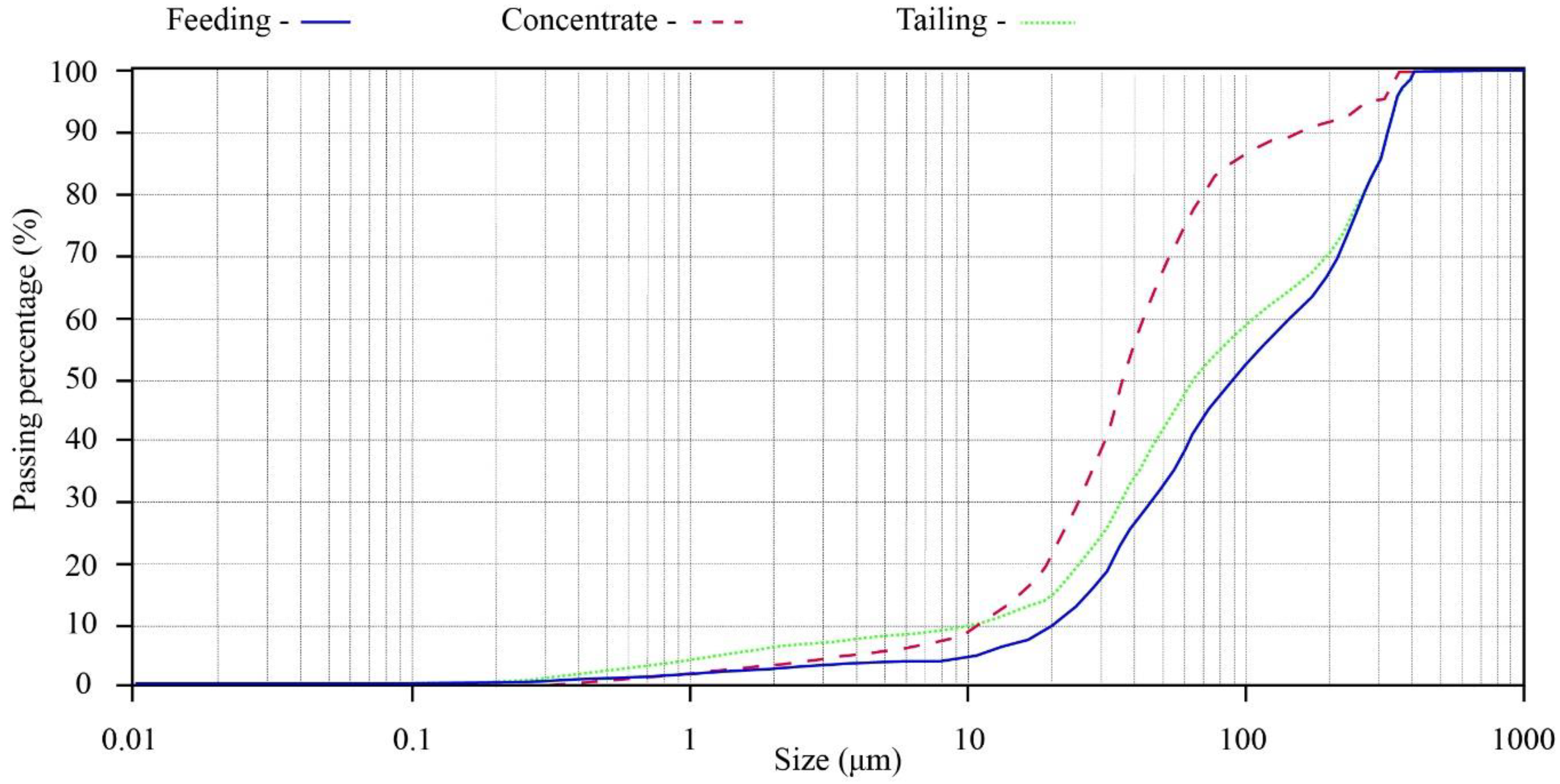 Minerals 12 01411 g004 Minerals 12 01411 g004