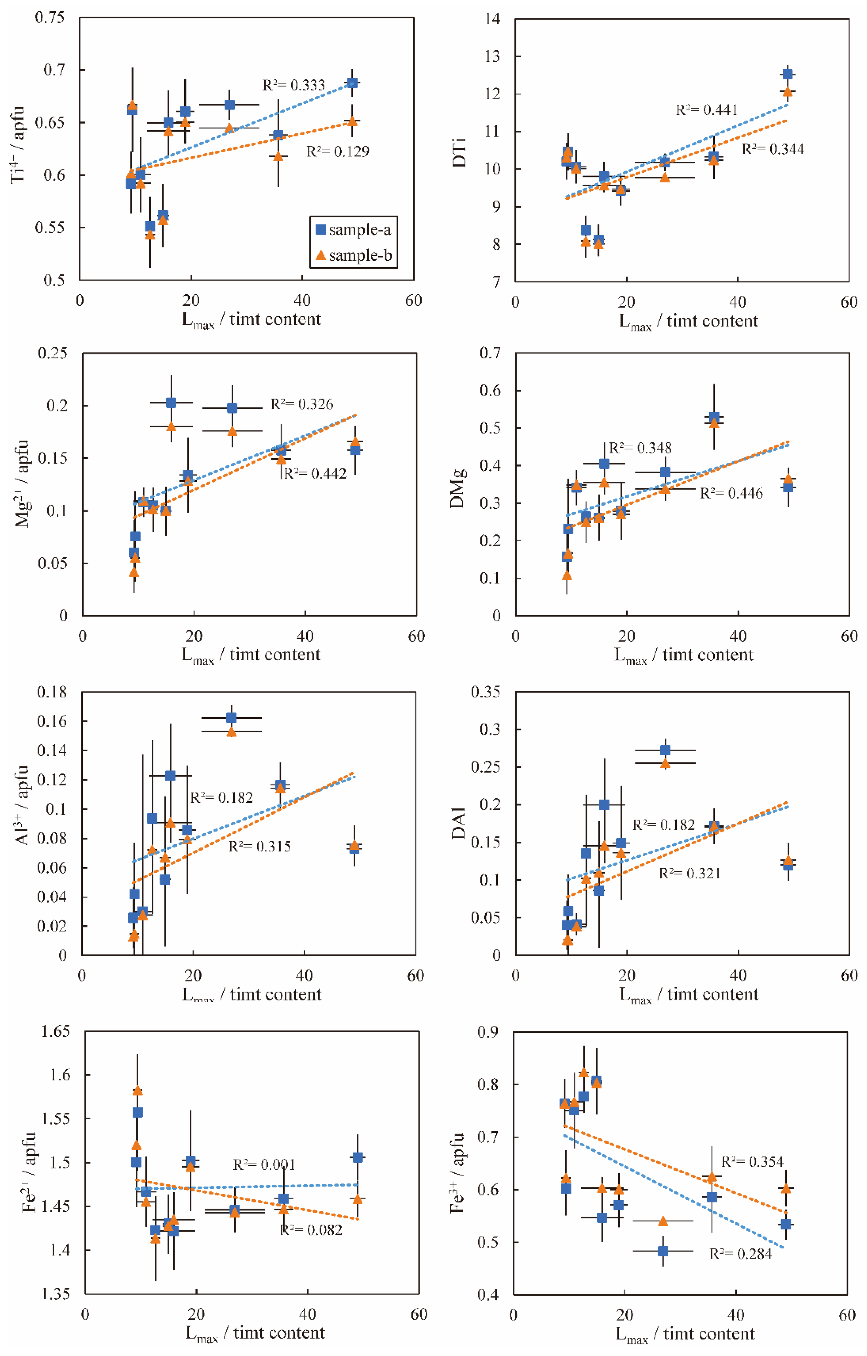 Minerals 12 01412 g011 Minerals 12 01412 g011