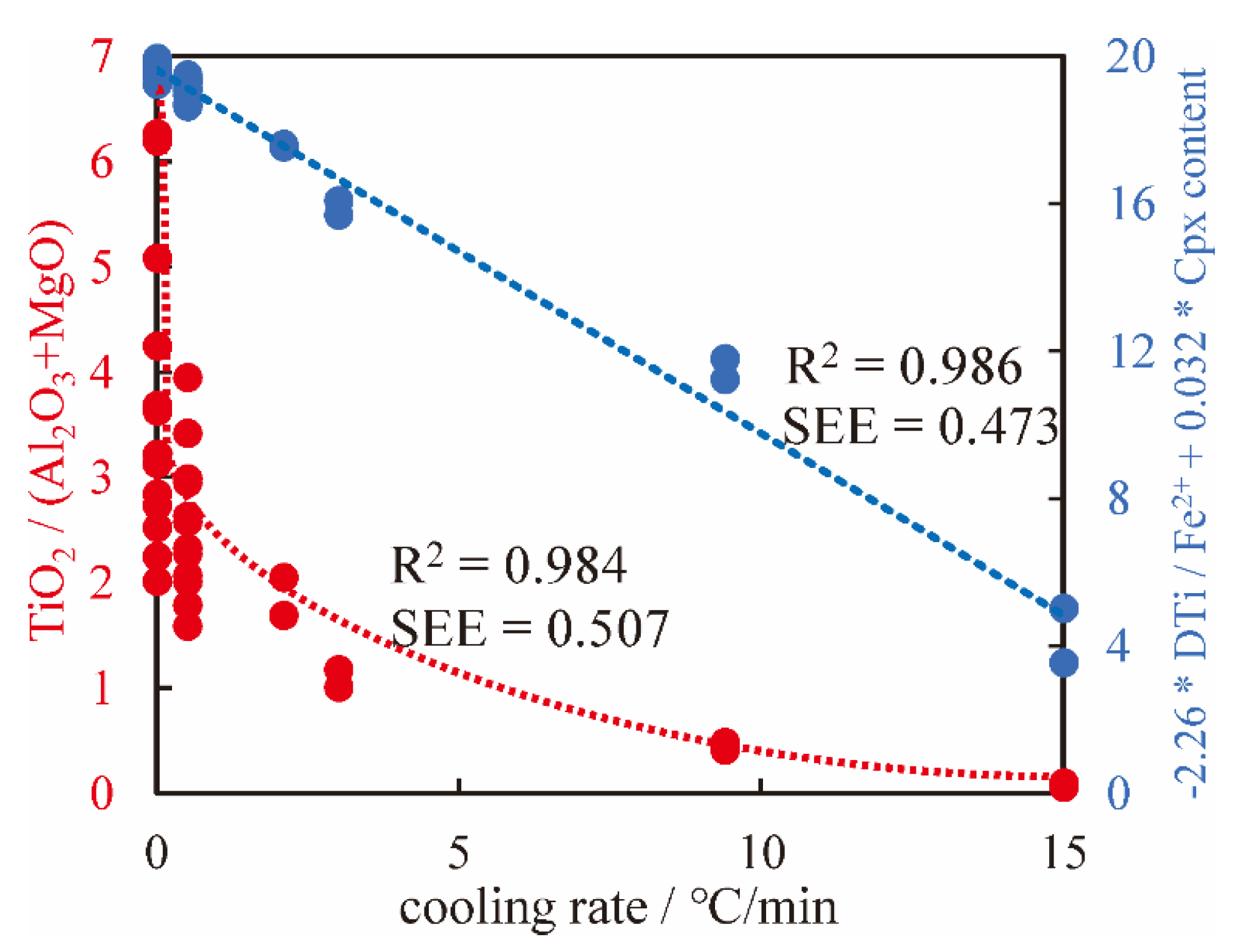 Minerals 12 01412 g014 Minerals 12 01412 g014