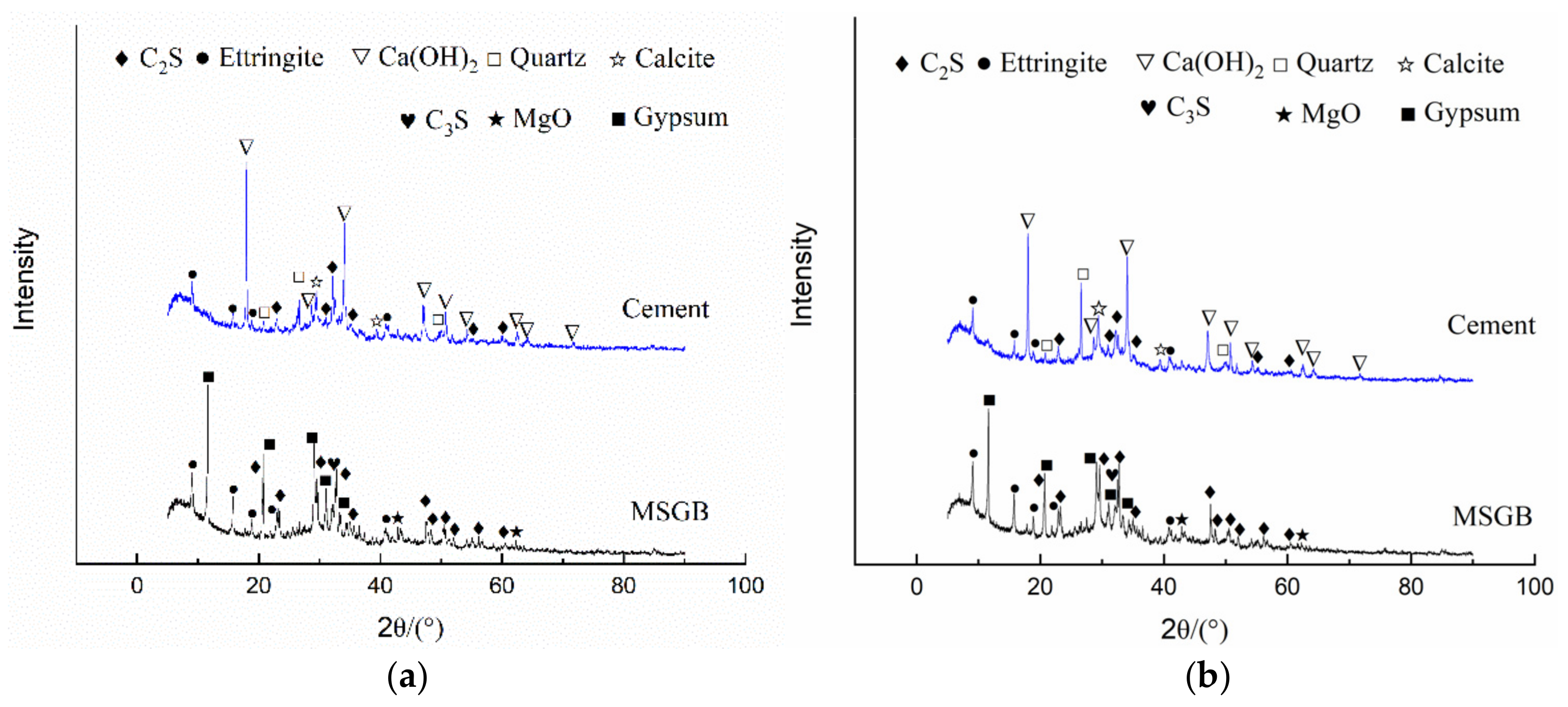 Minerals 12 01415 g005 Minerals 12 01415 g005