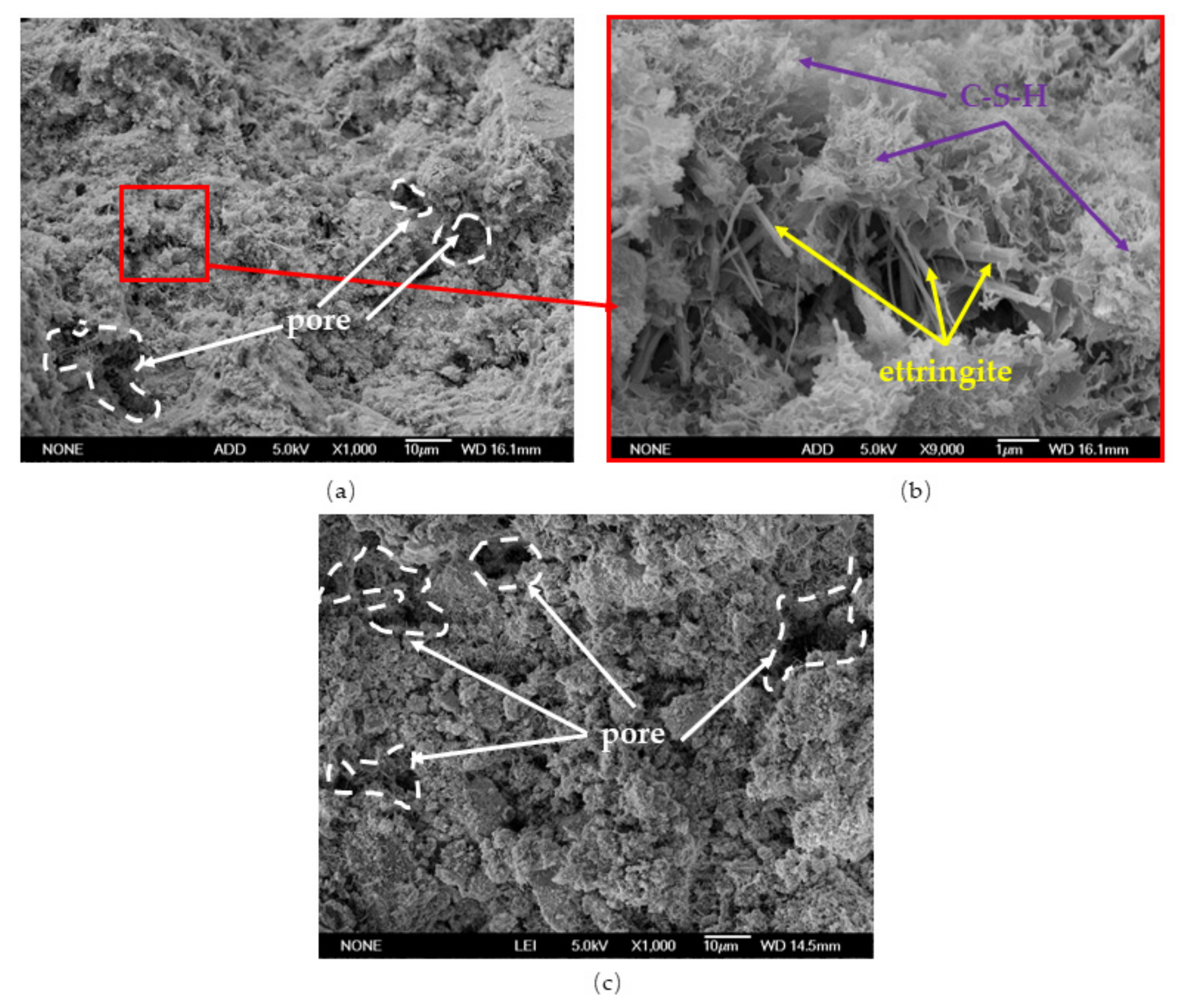 Minerals 12 01415 g006 Minerals 12 01415 g006