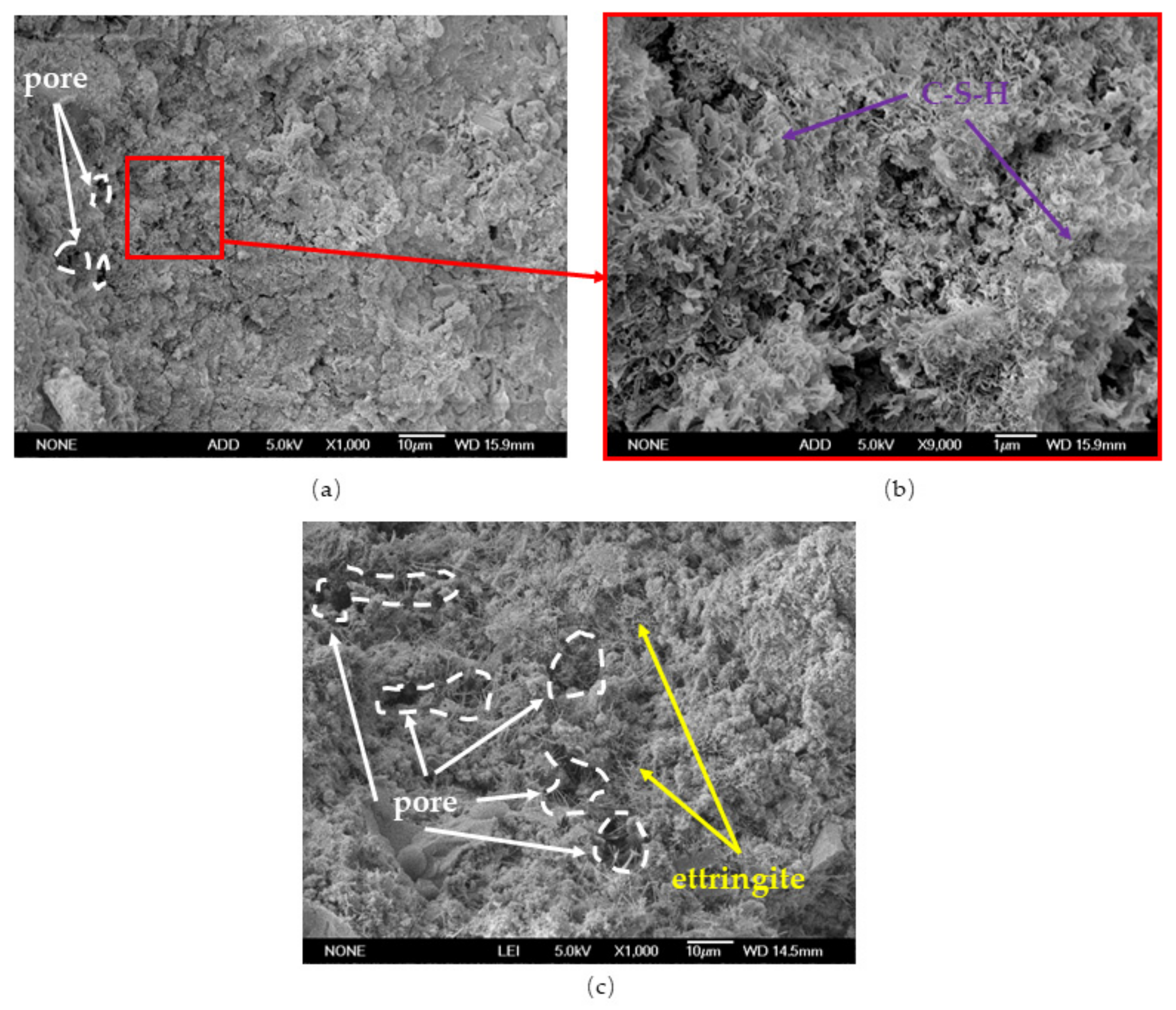 Minerals 12 01415 g007 Minerals 12 01415 g007