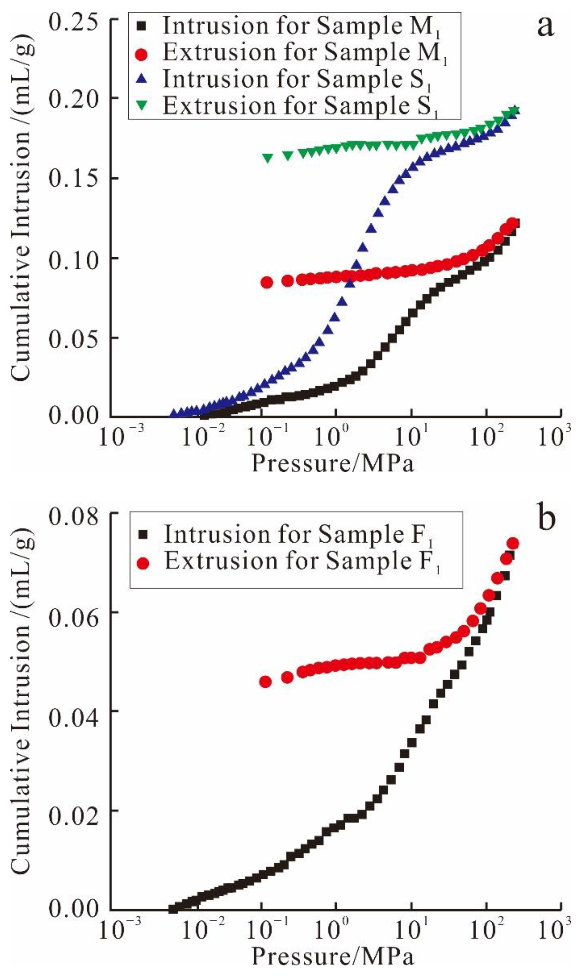 Minerals 12 01425 g001 Minerals 12 01425 g001