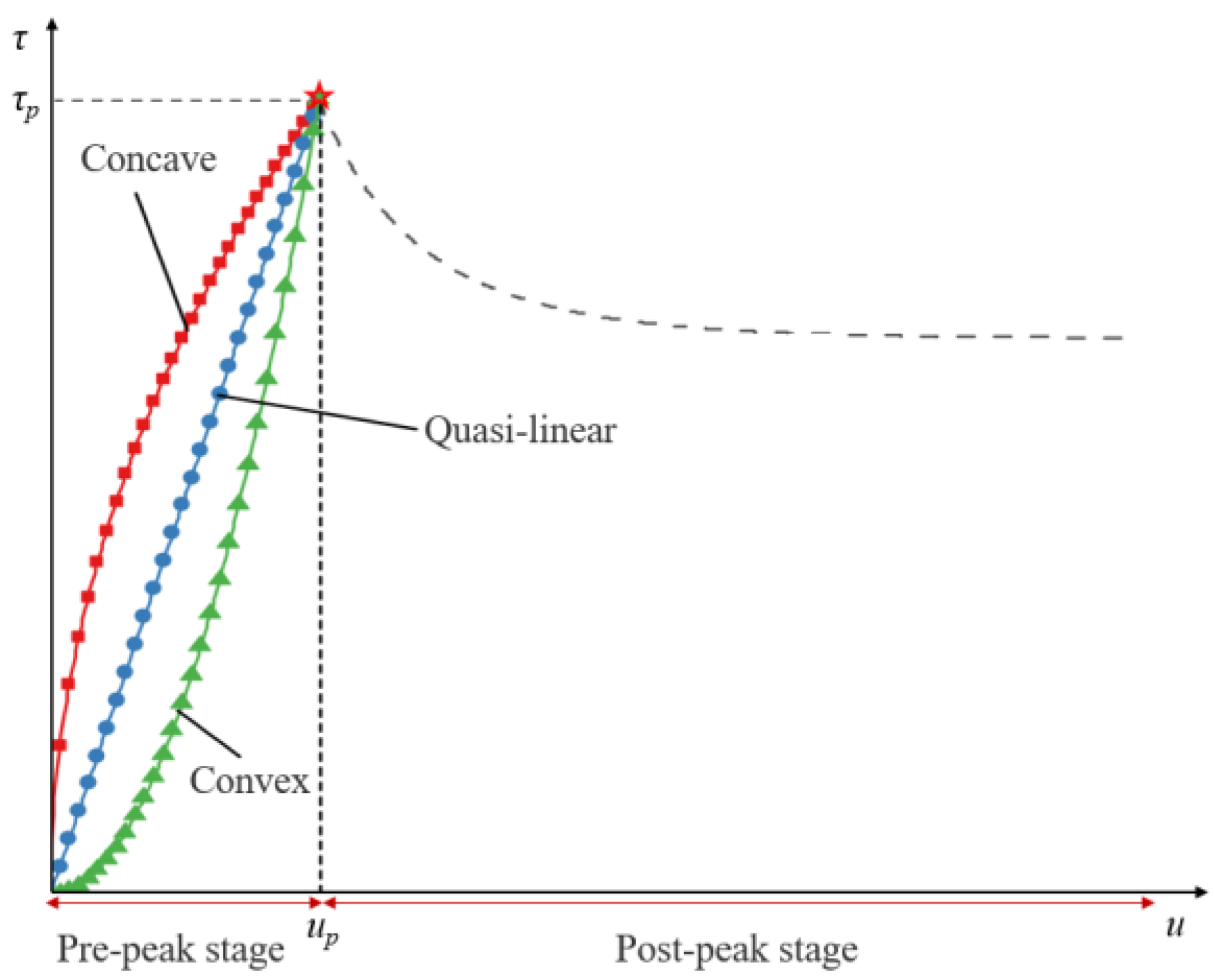 Minerals 12 01429 g002 Minerals 12 01429 g002