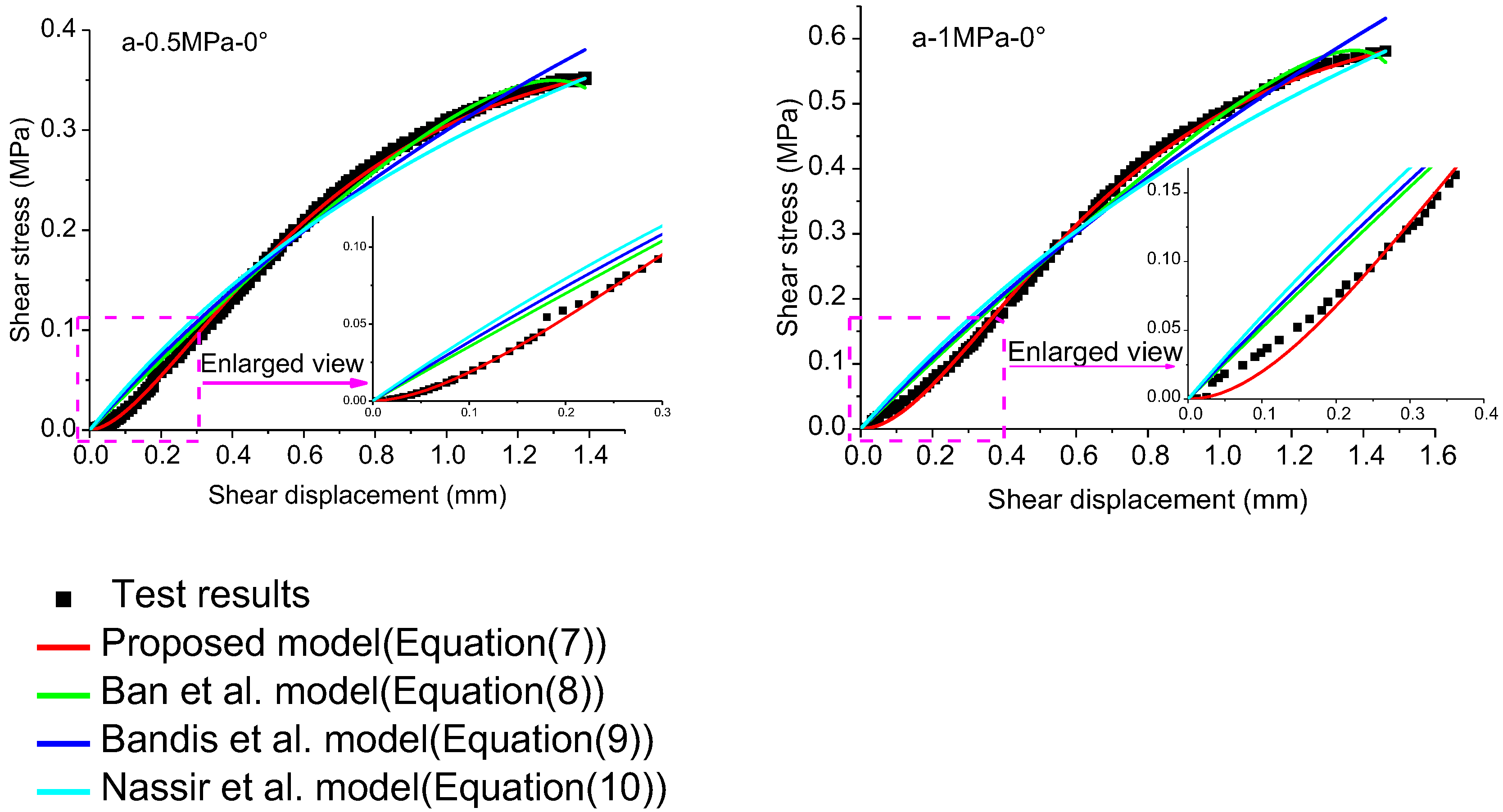 Minerals 12 01429 g005 Minerals 12 01429 g005