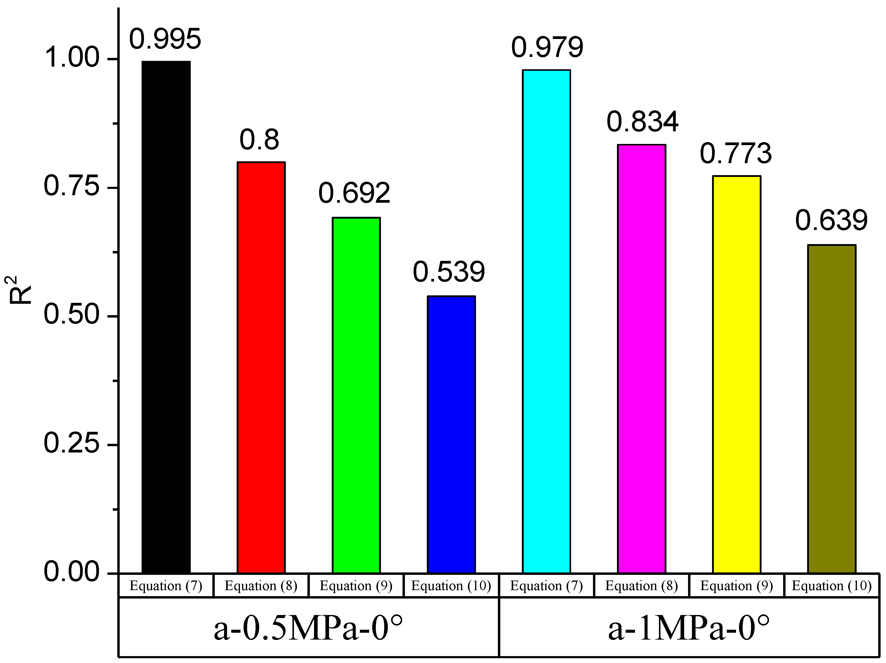Minerals 12 01429 g006 Minerals 12 01429 g006