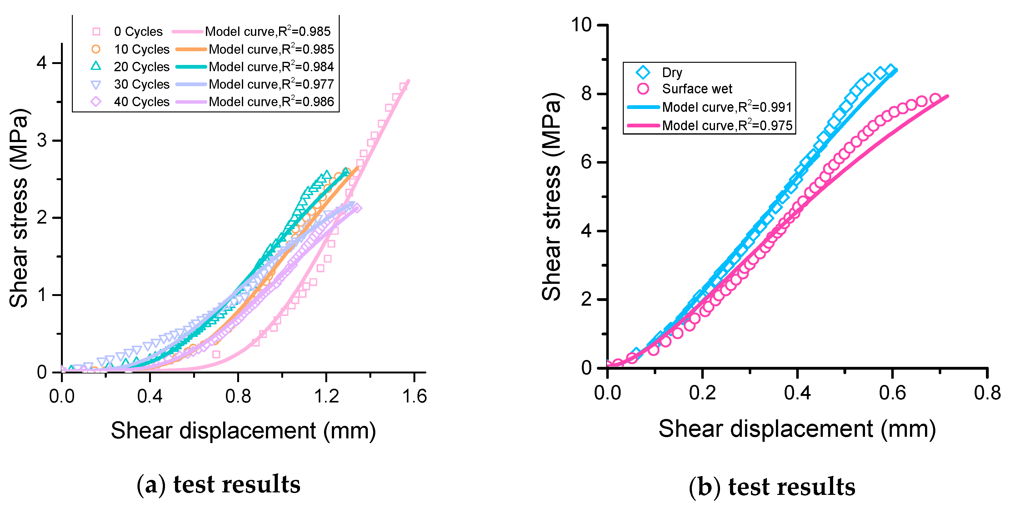 Minerals 12 01429 g007 Minerals 12 01429 g007
