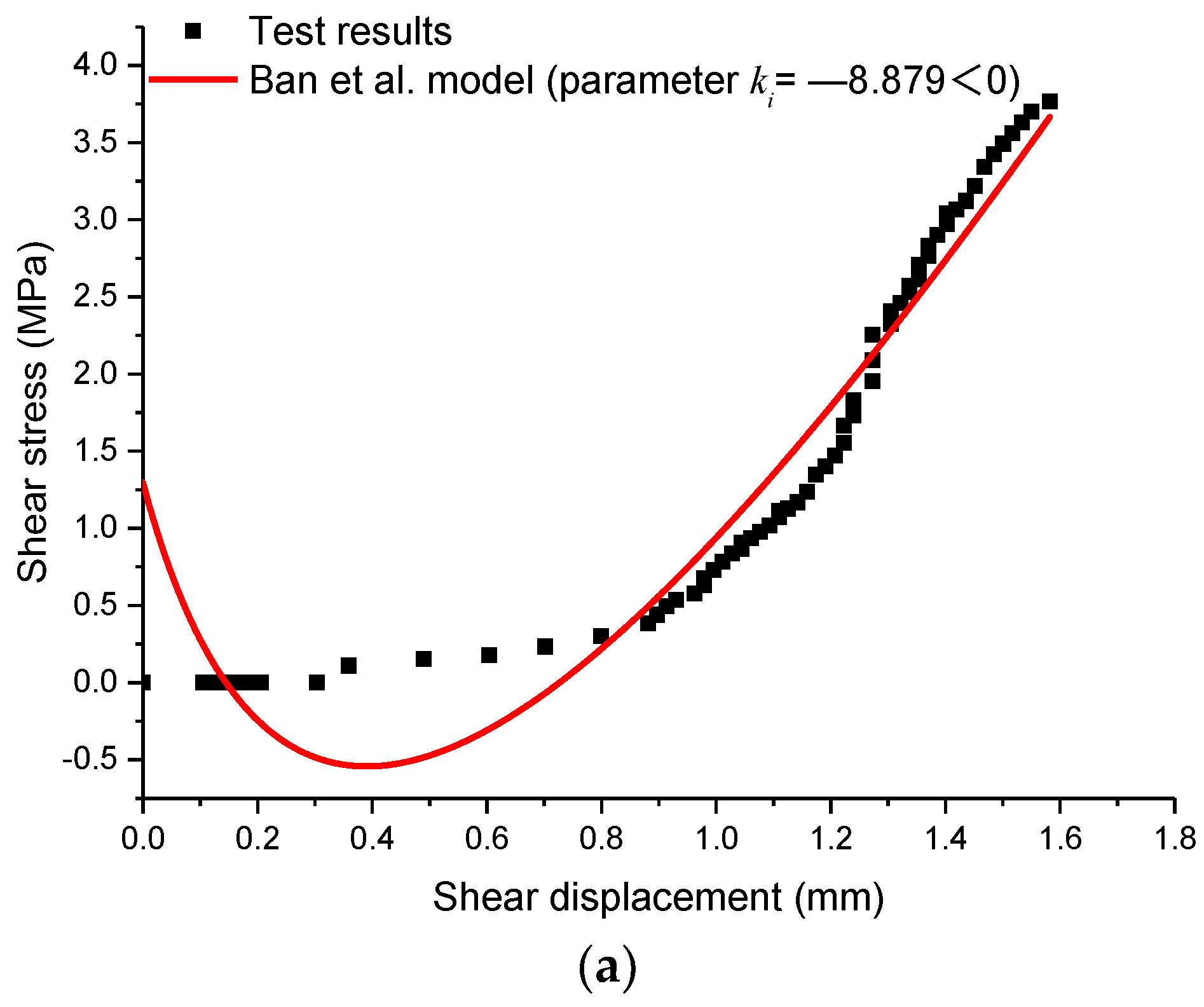 Minerals 12 01429 g008a Minerals 12 01429 g008a