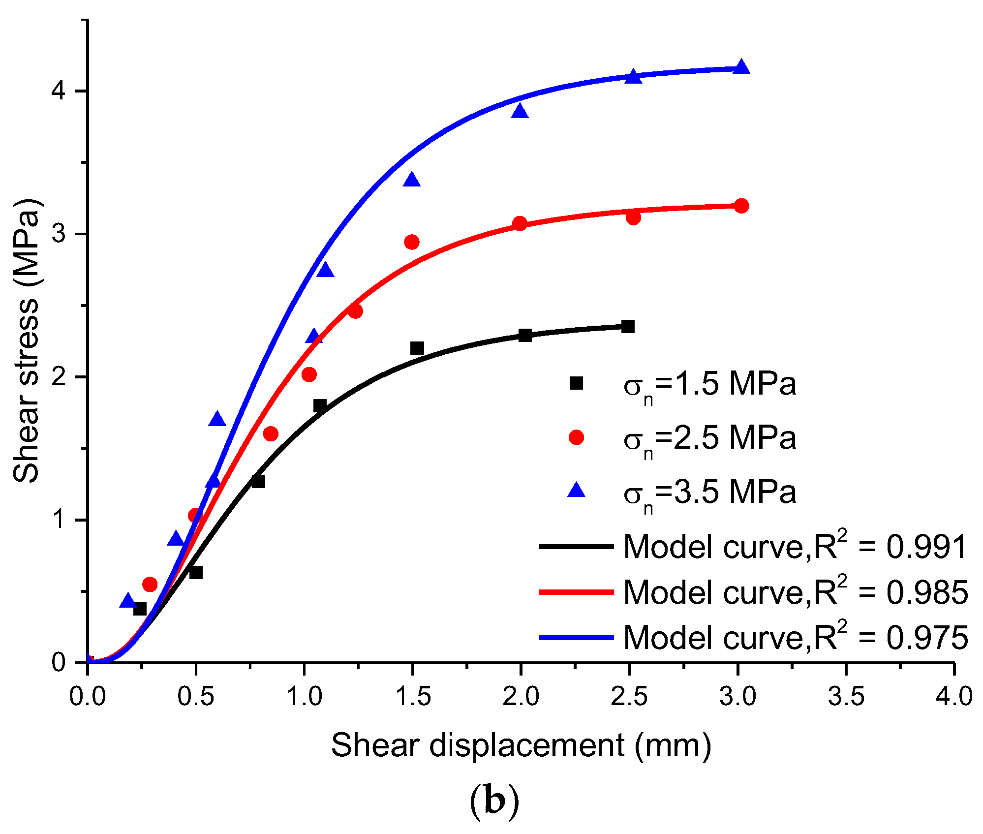 Minerals 12 01429 g010b Minerals 12 01429 g010b