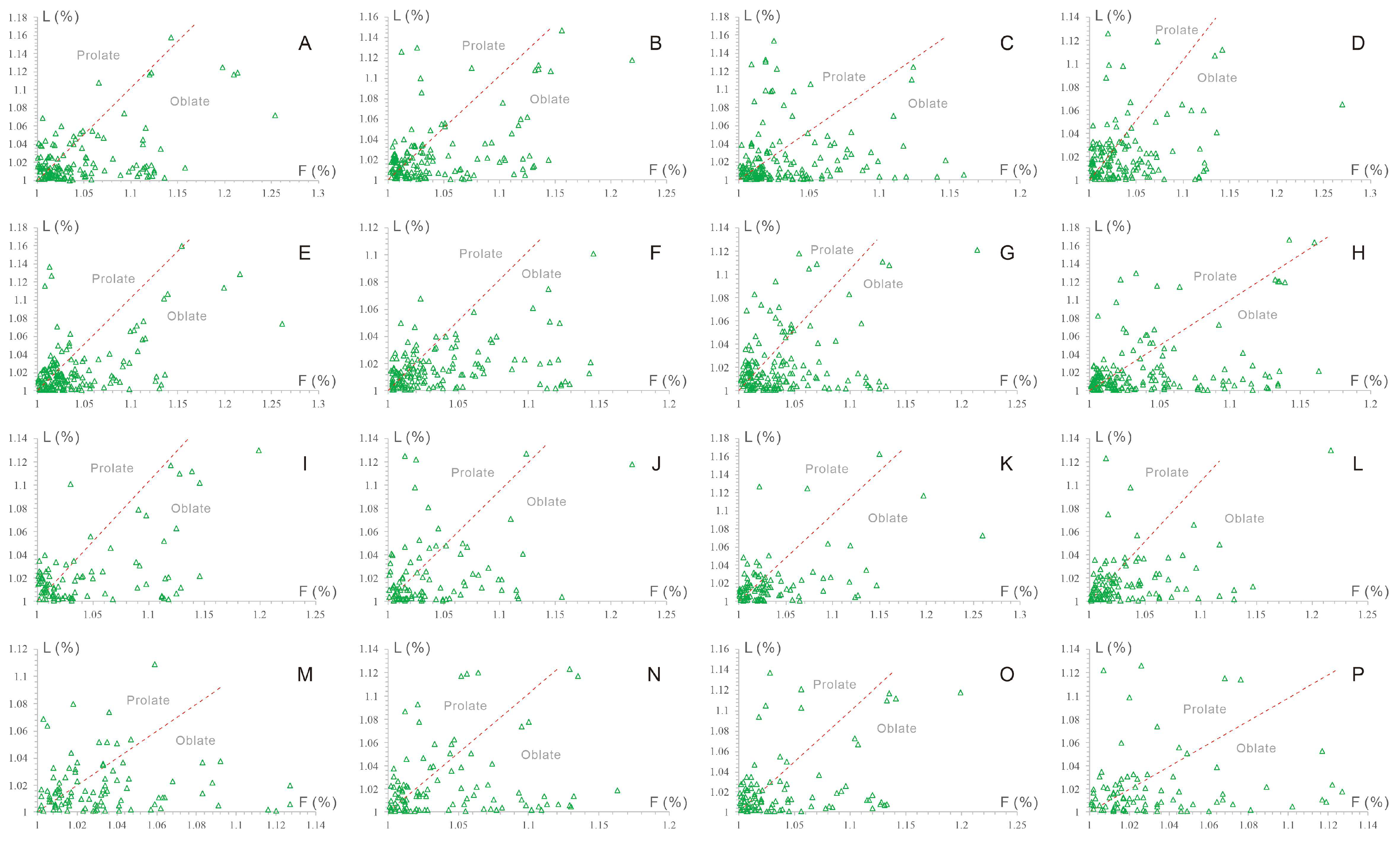 Minerals 12 01435 g004