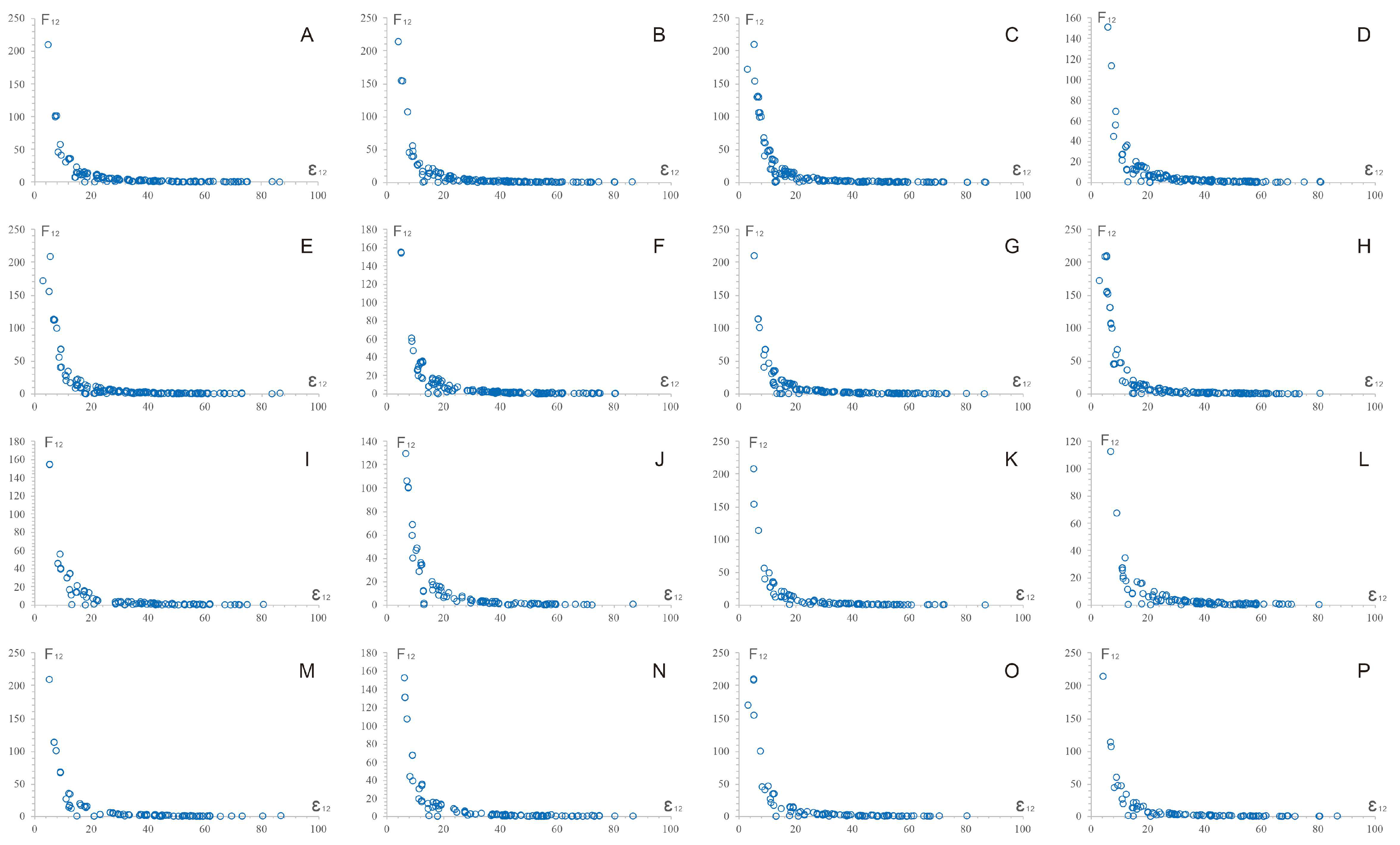 Minerals 12 01435 g009