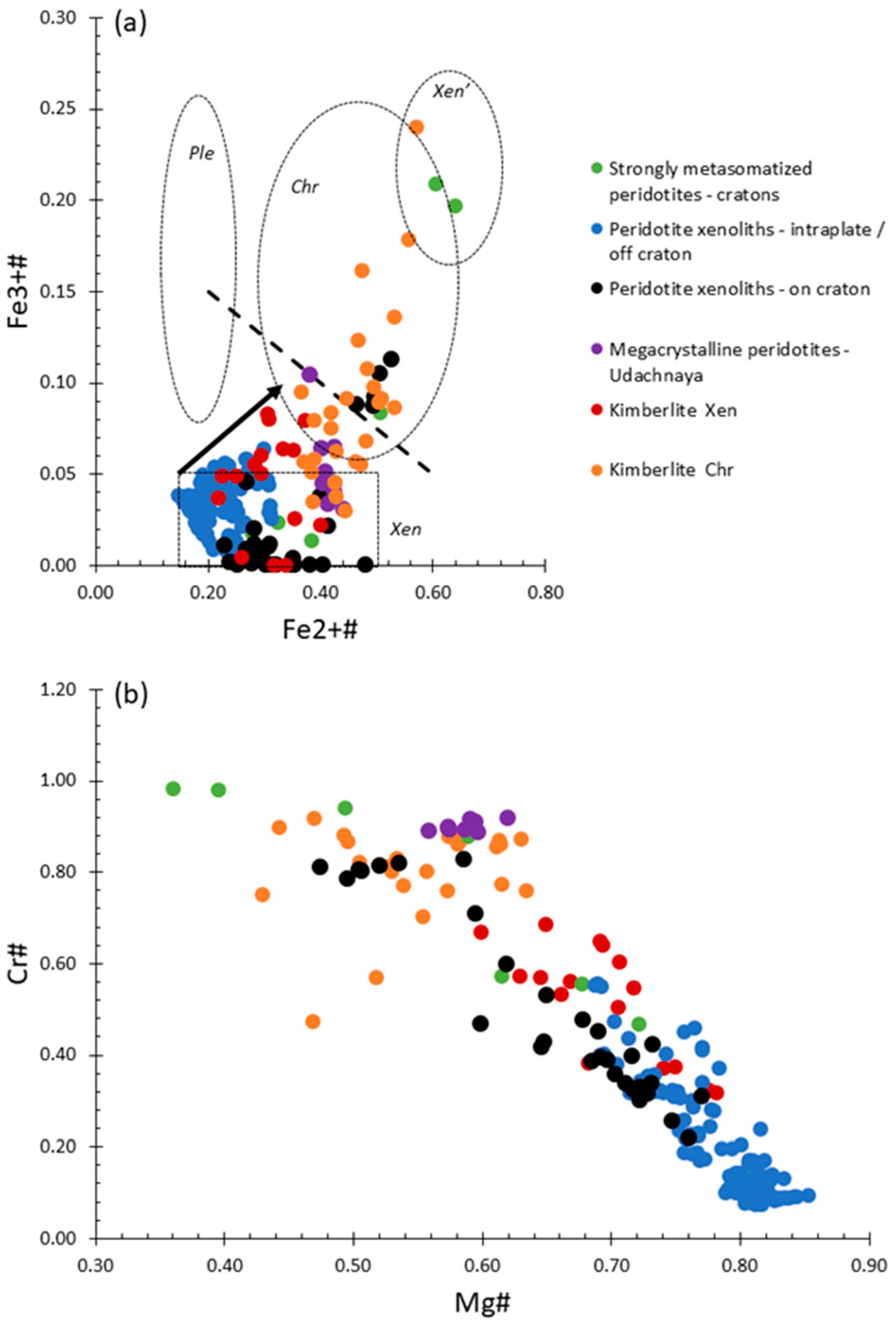 Minerals 12 01439 g003 Minerals 12 01439 g003