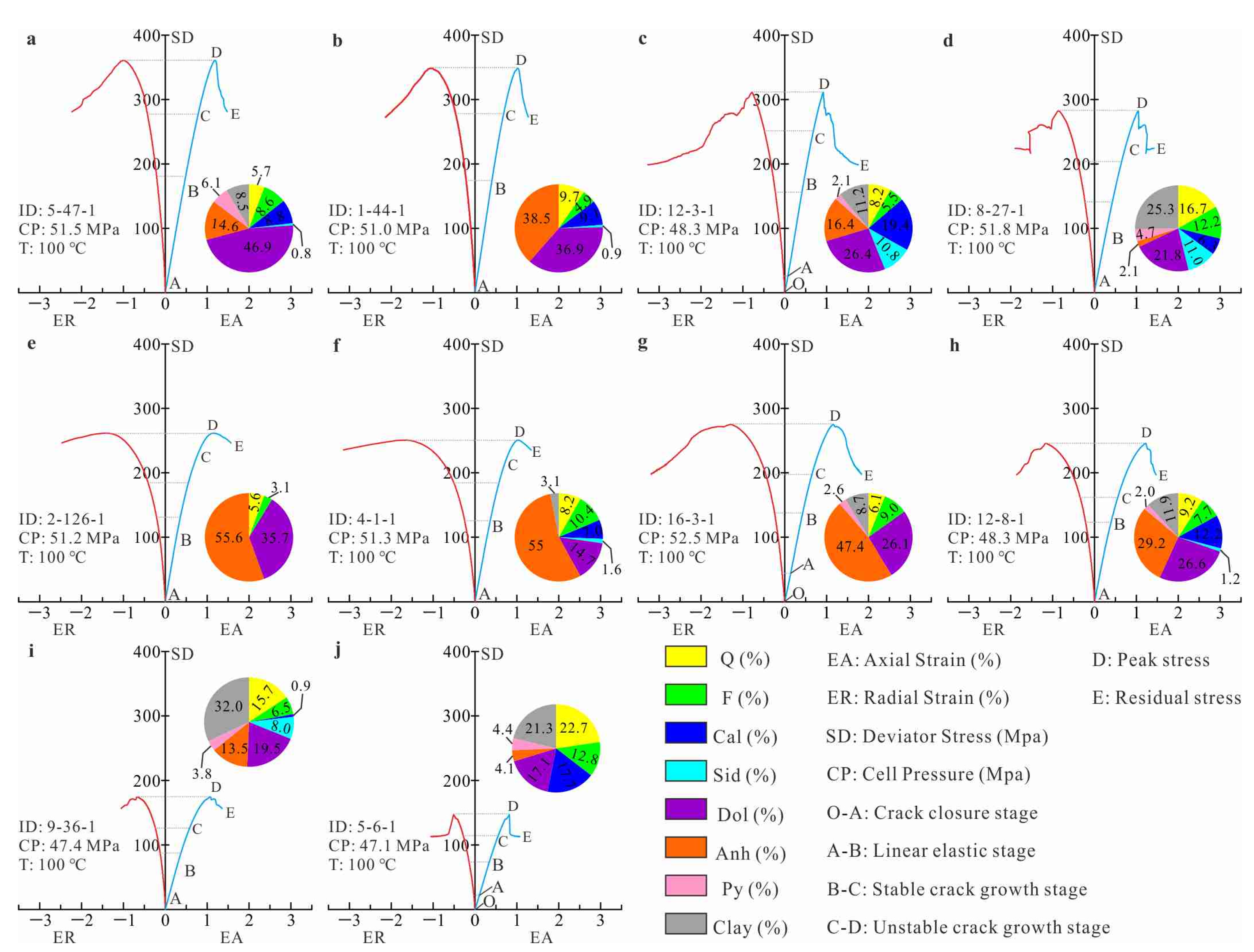 Minerals 12 01443 g003 Minerals 12 01443 g003