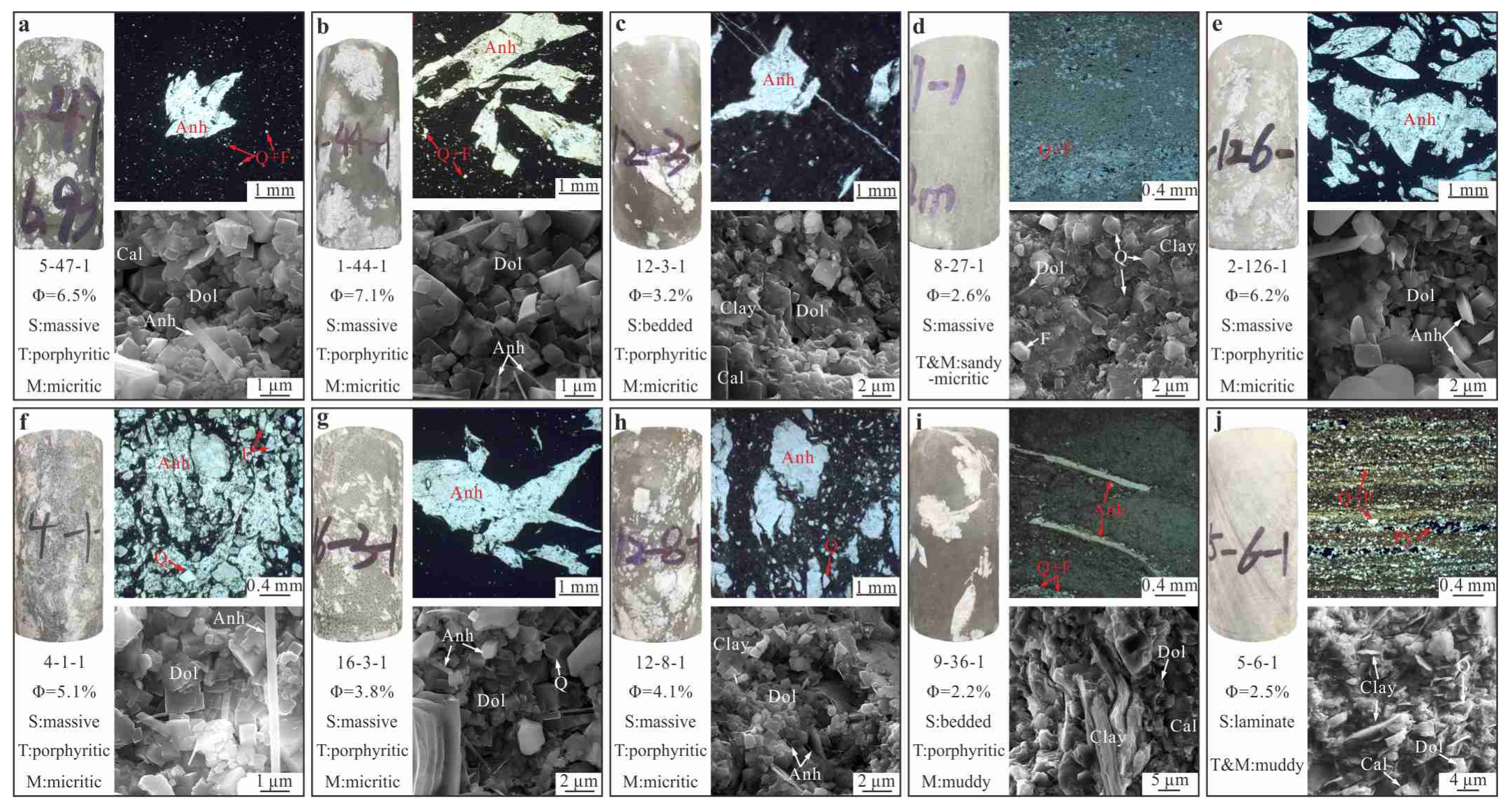 Minerals 12 01443 g004 Minerals 12 01443 g004