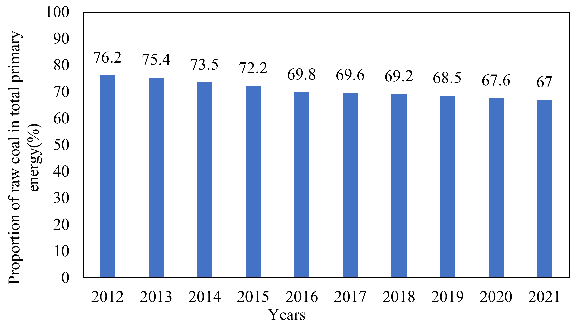 Minerals 12 01457 g001 Minerals 12 01457 g001
