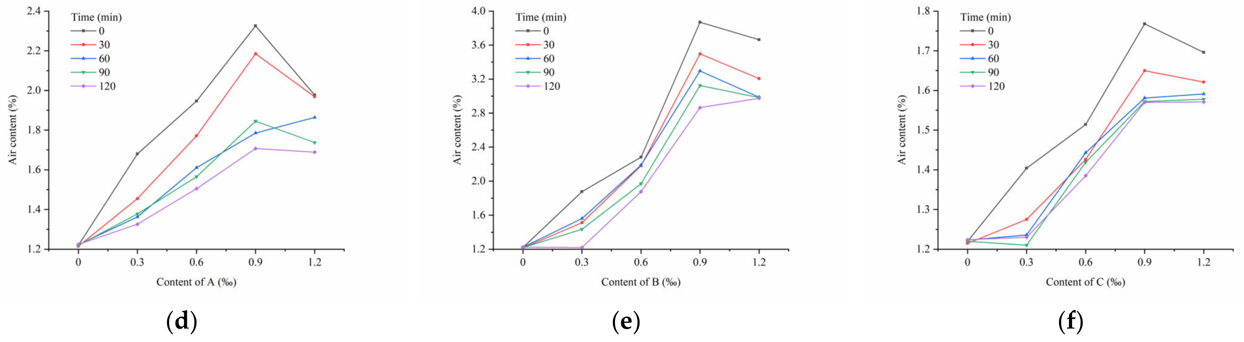 Minerals 12 01457 g005b Minerals 12 01457 g005b
