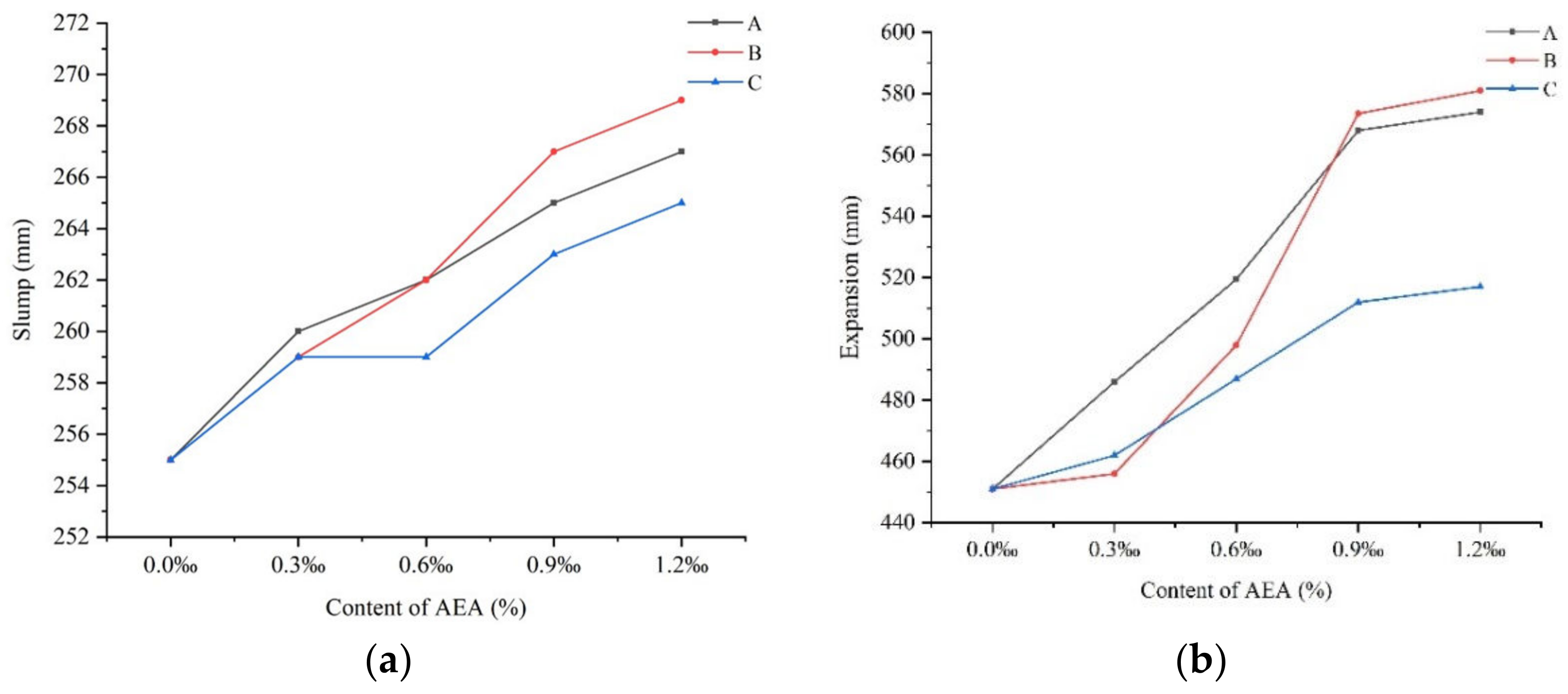 Minerals 12 01457 g007 Minerals 12 01457 g007