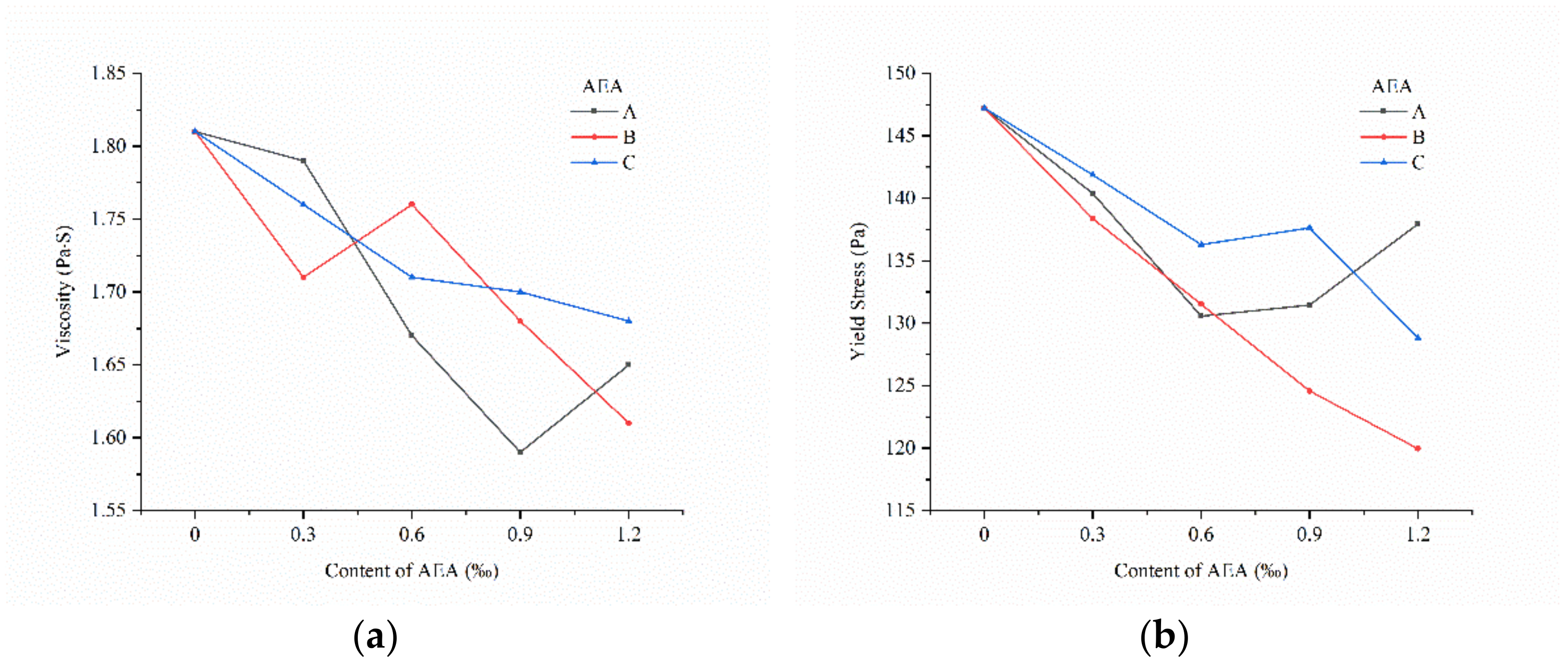 Minerals 12 01457 g009 Minerals 12 01457 g009