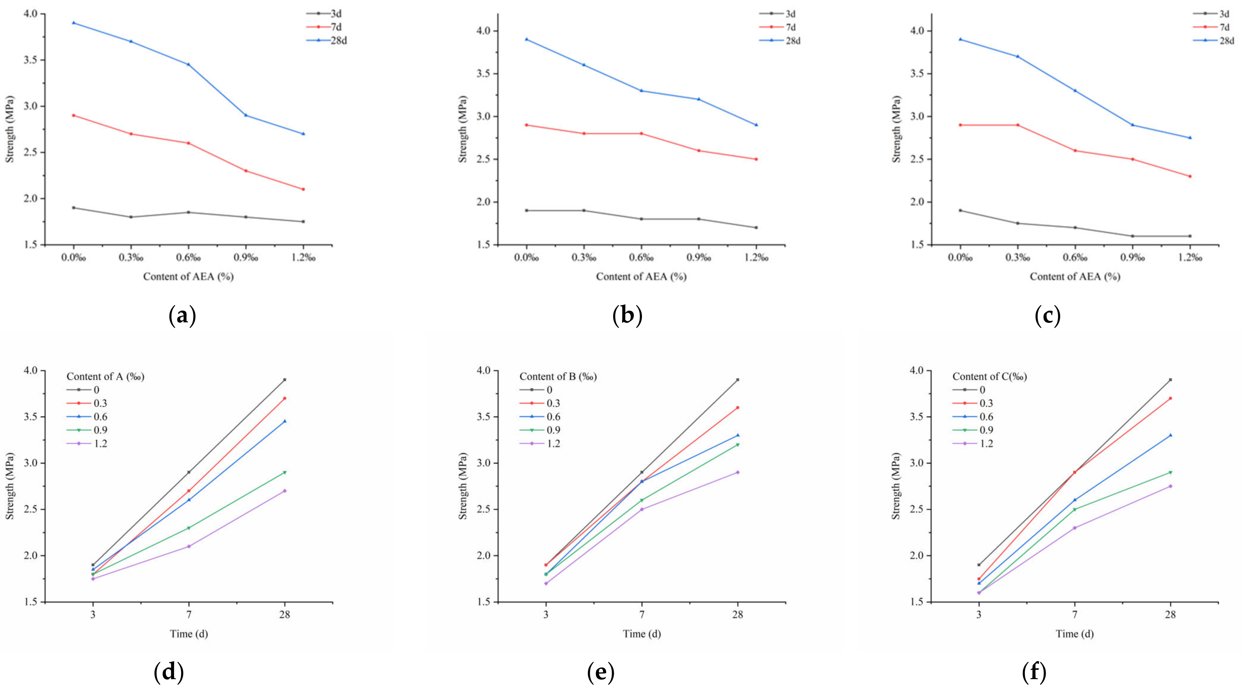 Minerals 12 01457 g011 Minerals 12 01457 g011