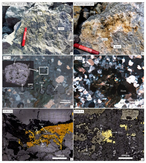 Minerals | Free Full-Text | Metallogenesis of Porphyry Copper Deposit ...