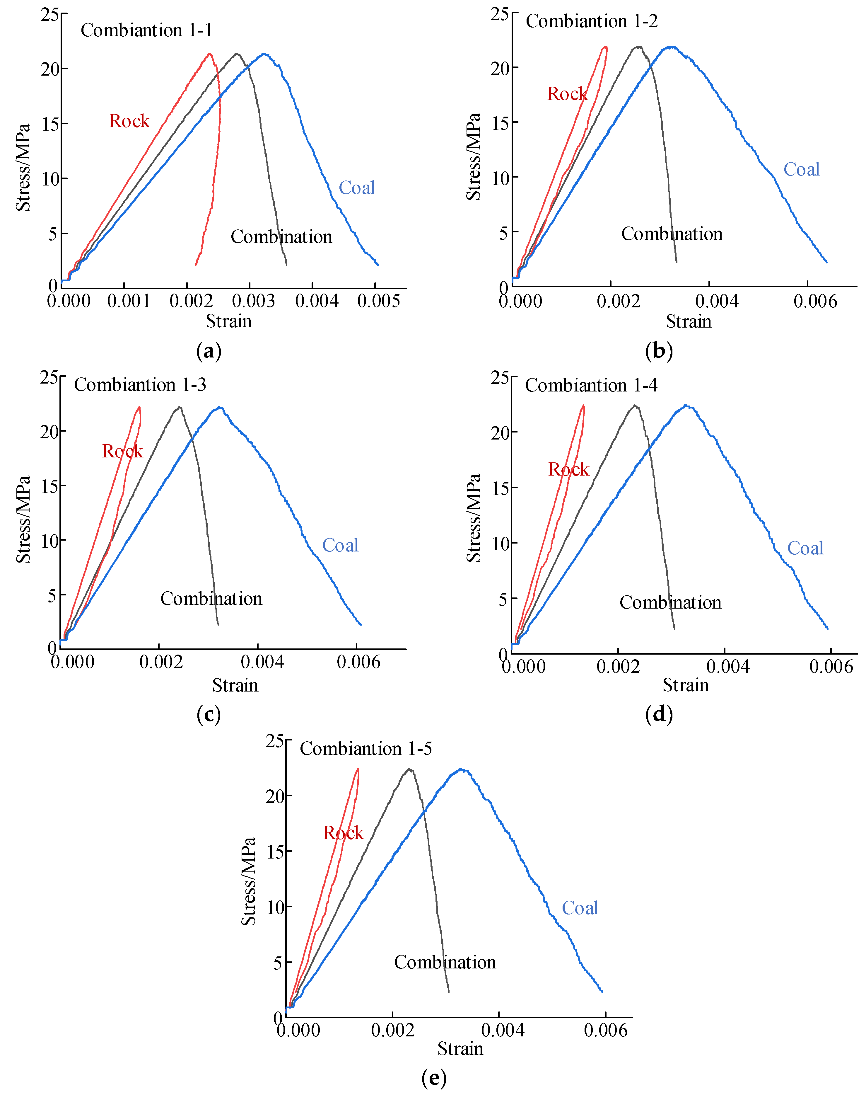 Minerals 12 01535 g004