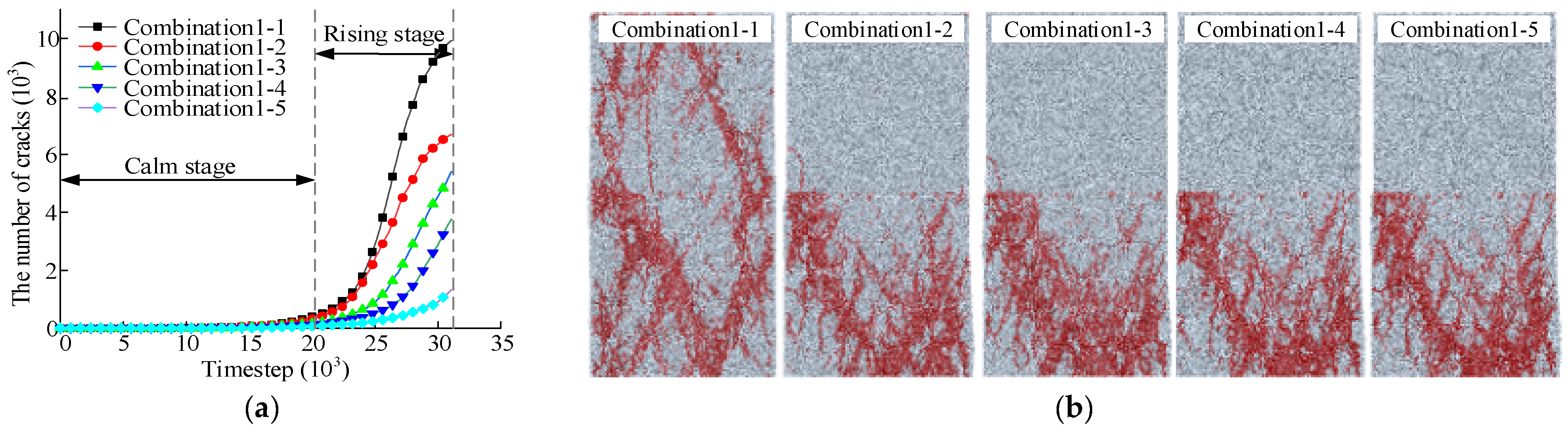 Minerals 12 01535 g005