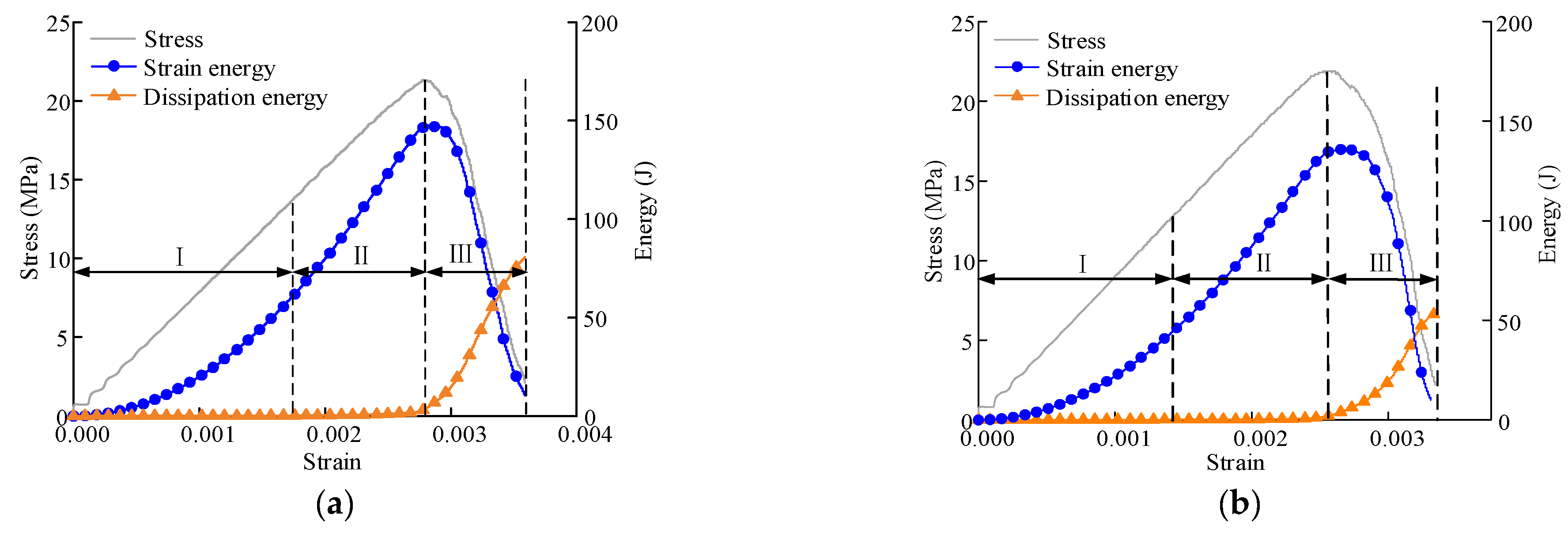 Minerals 12 01535 g006a